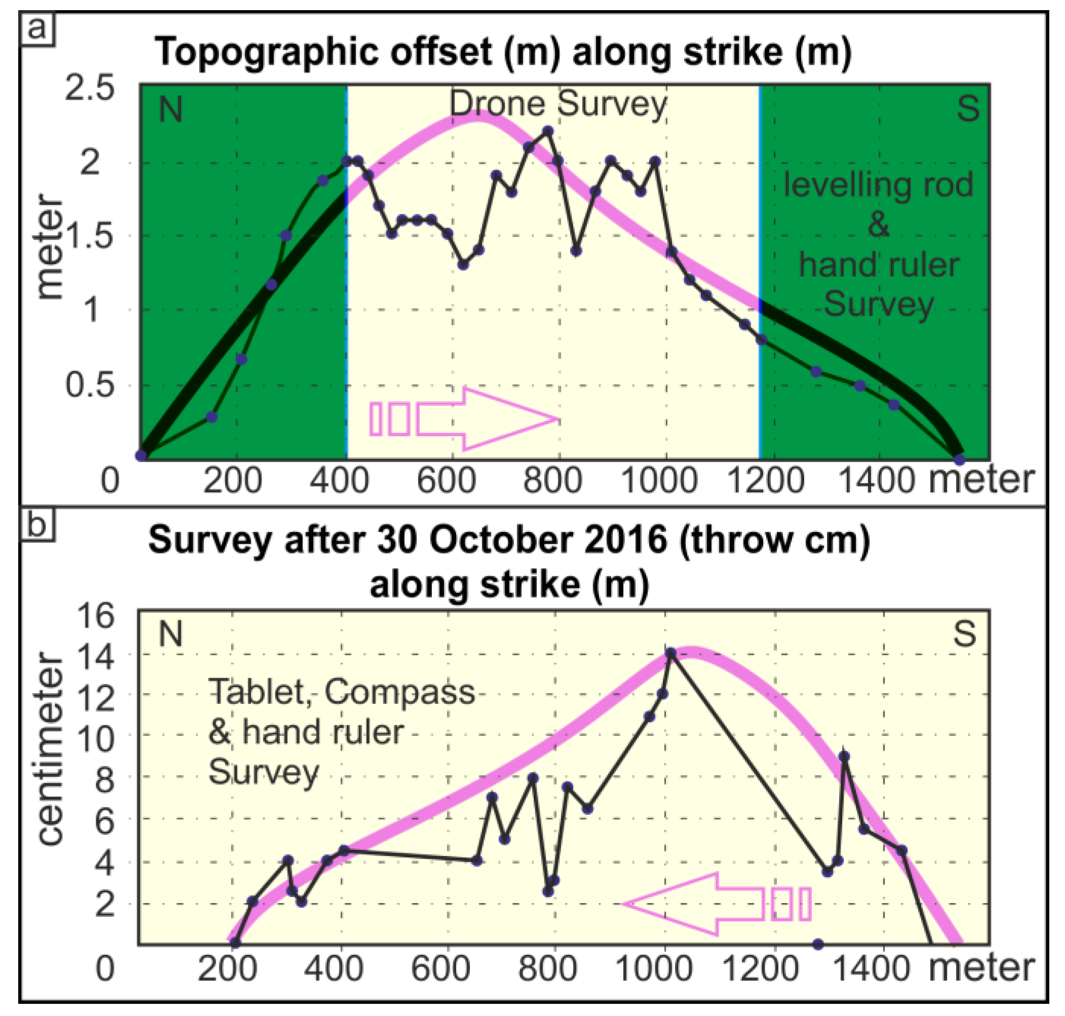 Applsci 10 05233 g011 Applsci 10 05233 g011