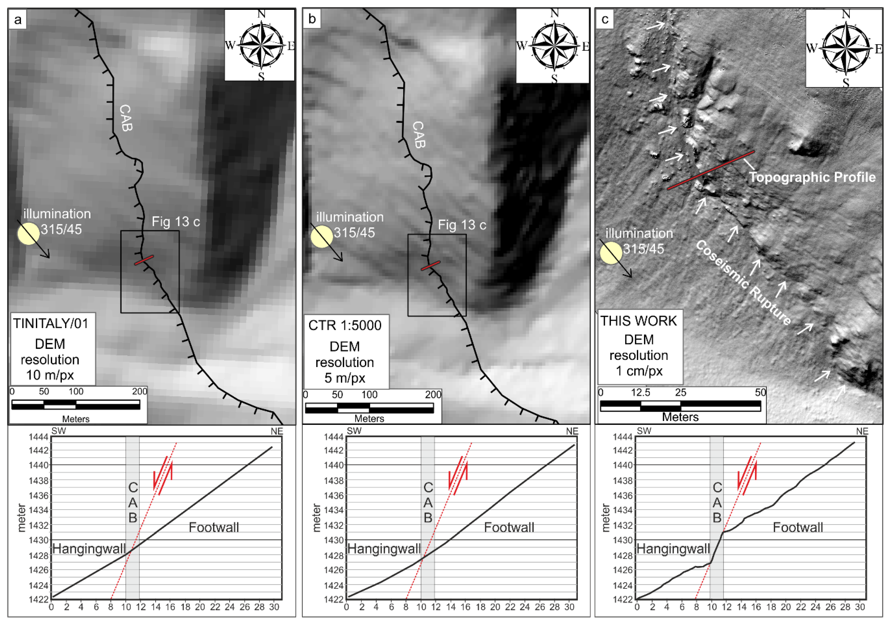 Applsci 10 05233 g013 Applsci 10 05233 g013