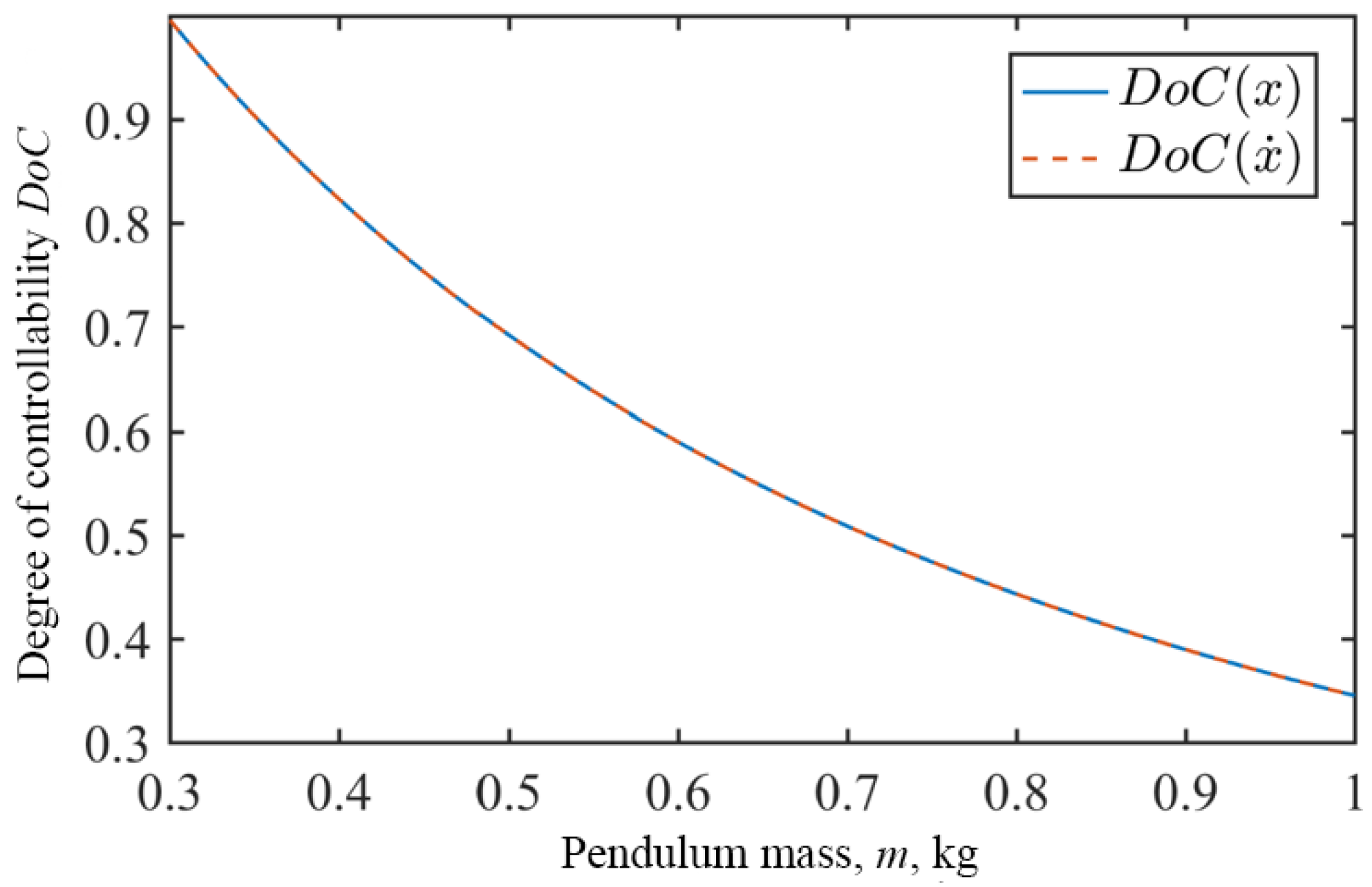 Applsci 10 05234 g002 Applsci 10 05234 g002