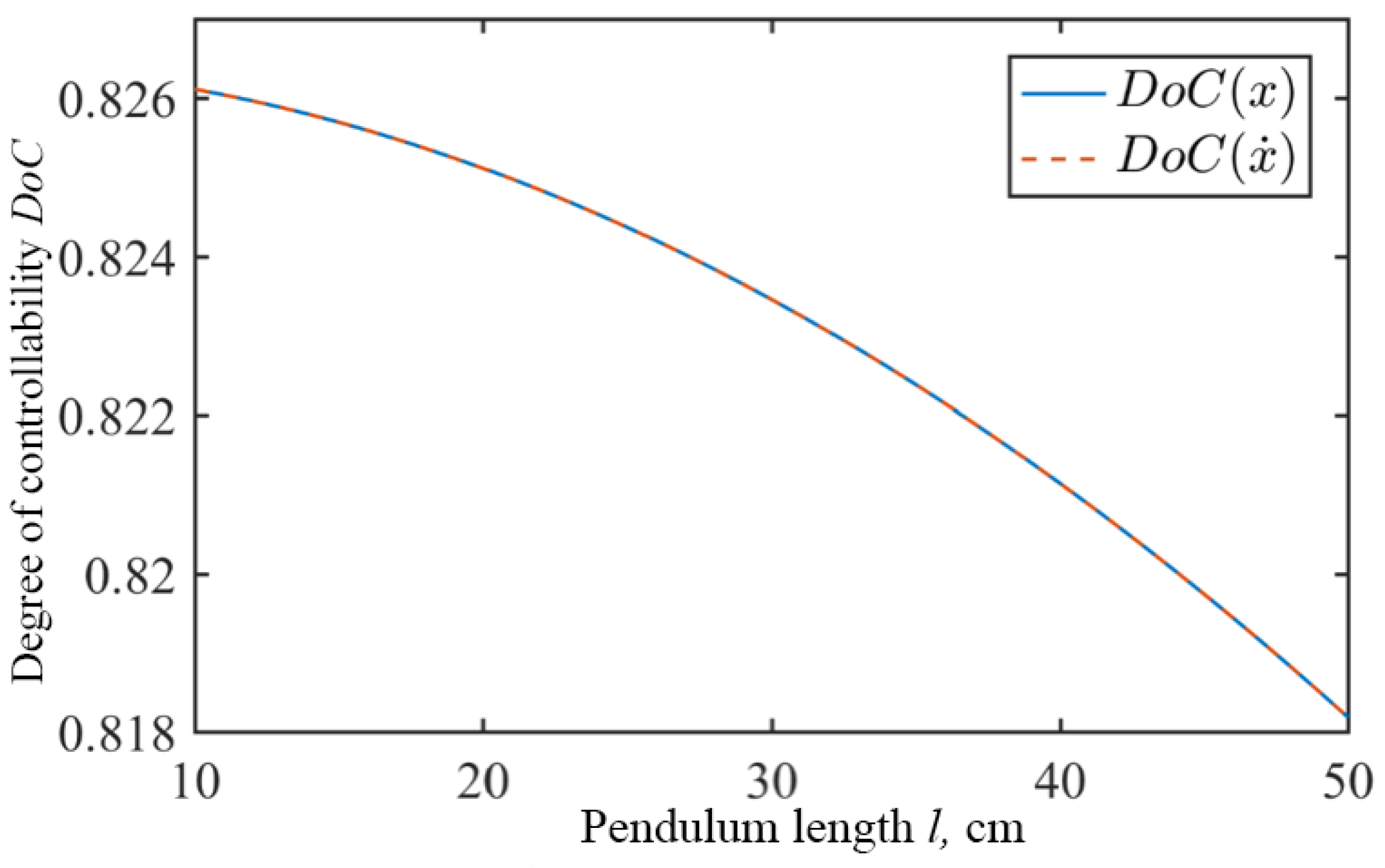 Applsci 10 05234 g006 Applsci 10 05234 g006