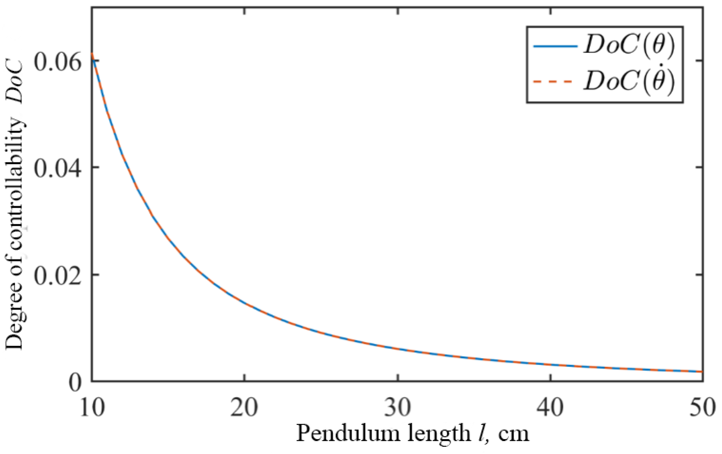 Applsci 10 05234 g007 Applsci 10 05234 g007