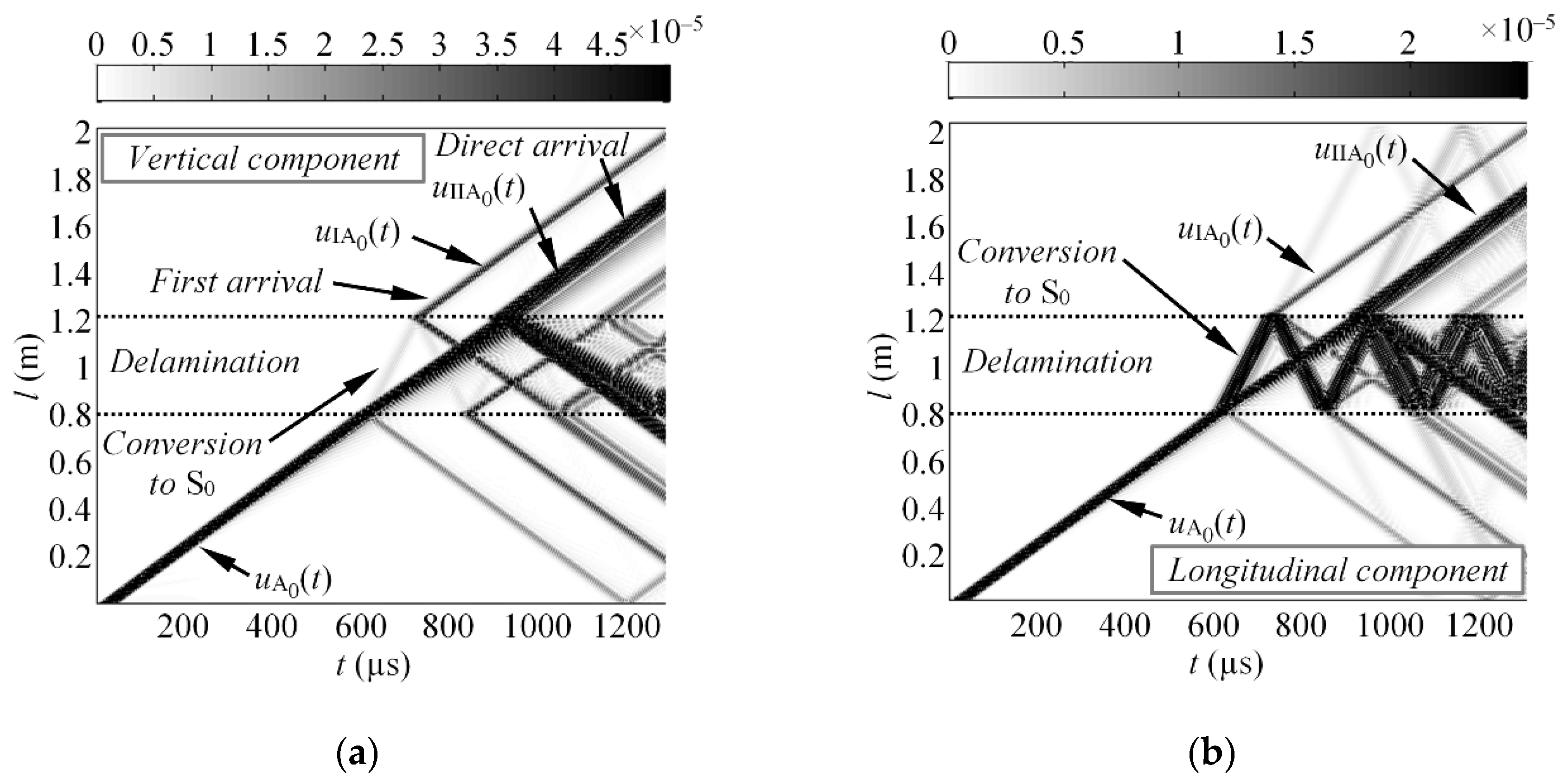 Applsci 10 05236 g004