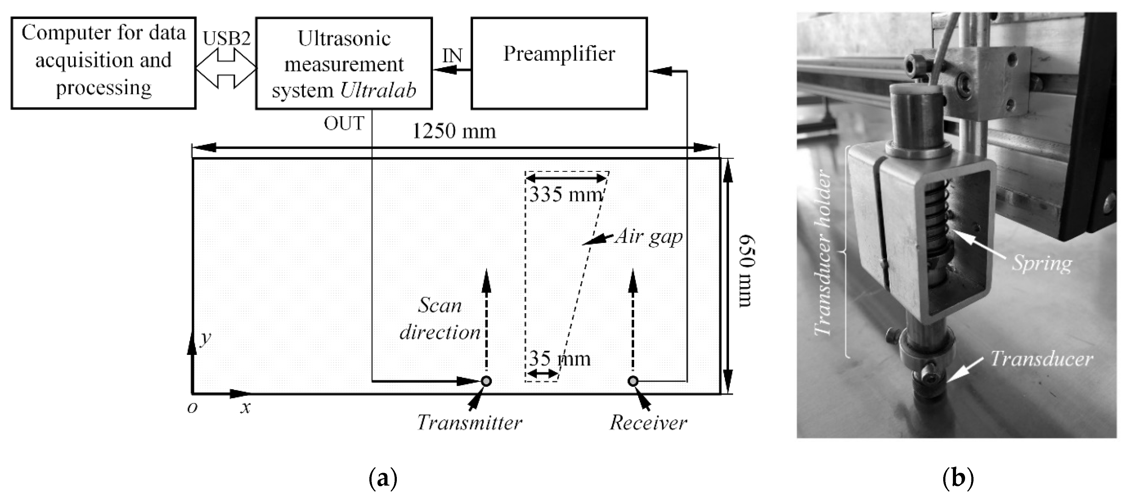 Applsci 10 05236 g010
