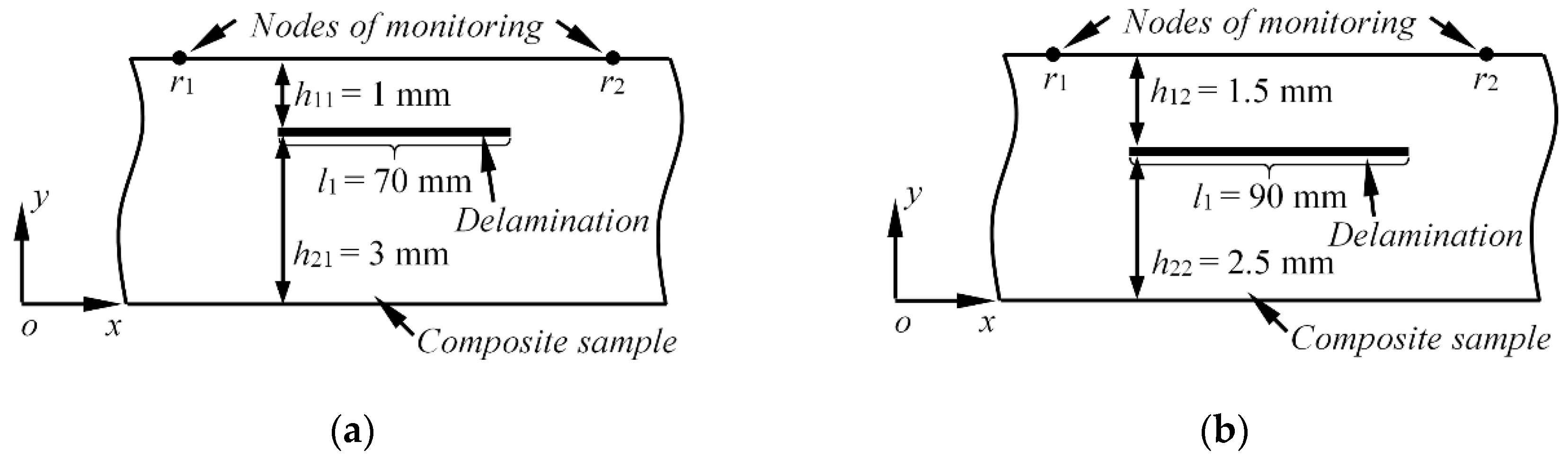 Applsci 10 05236 g012