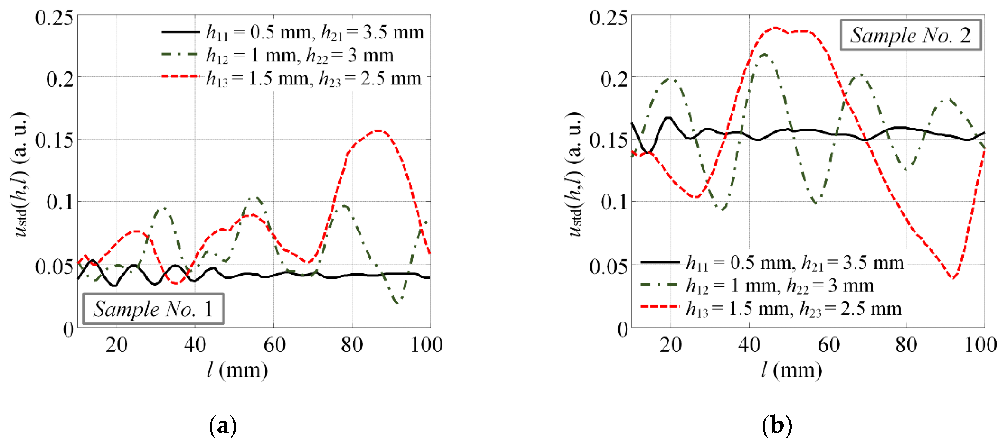 Applsci 10 05236 g013