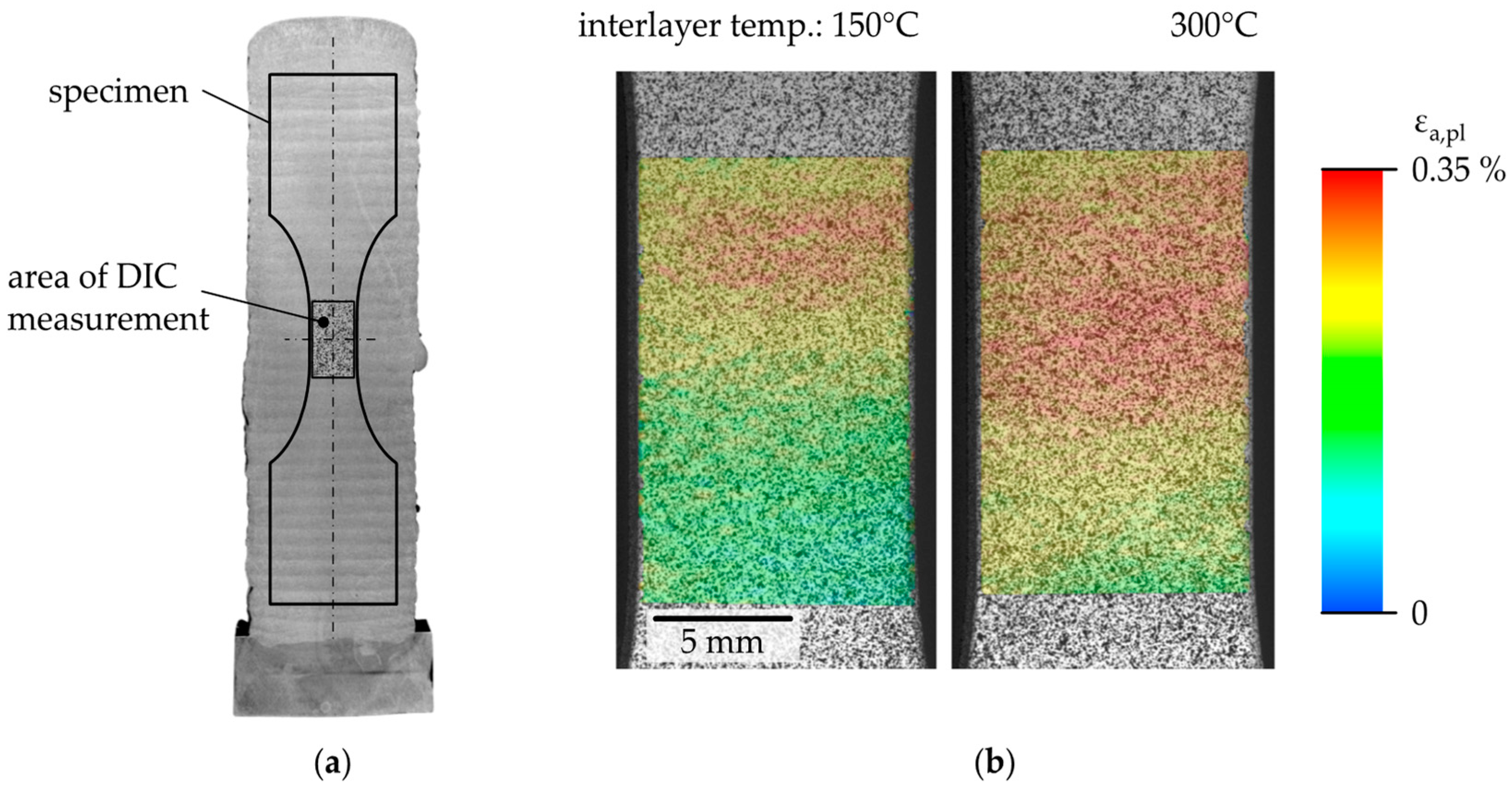 Applsci 10 05238 g013 Applsci 10 05238 g013