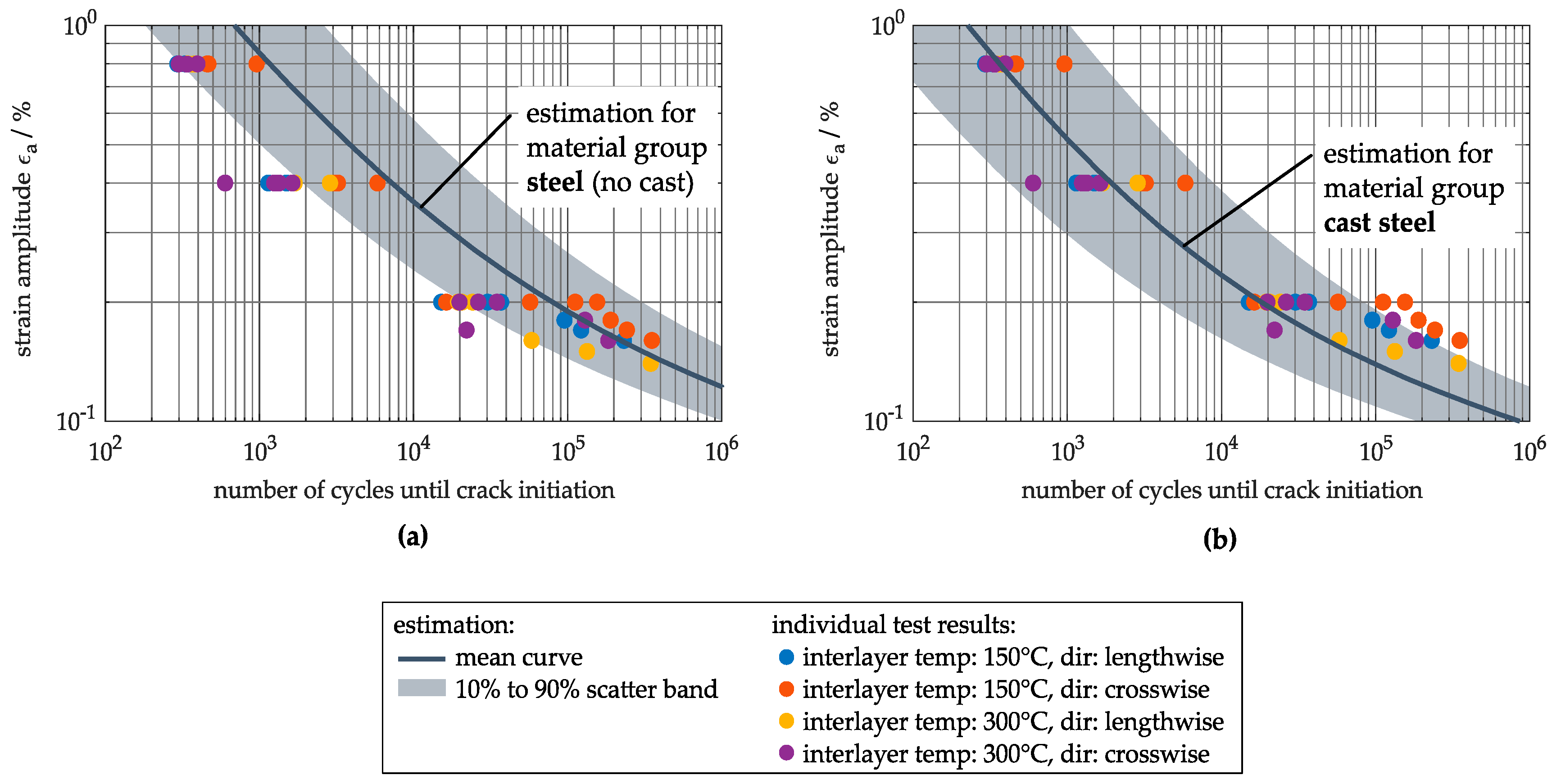 Applsci 10 05238 g014 Applsci 10 05238 g014