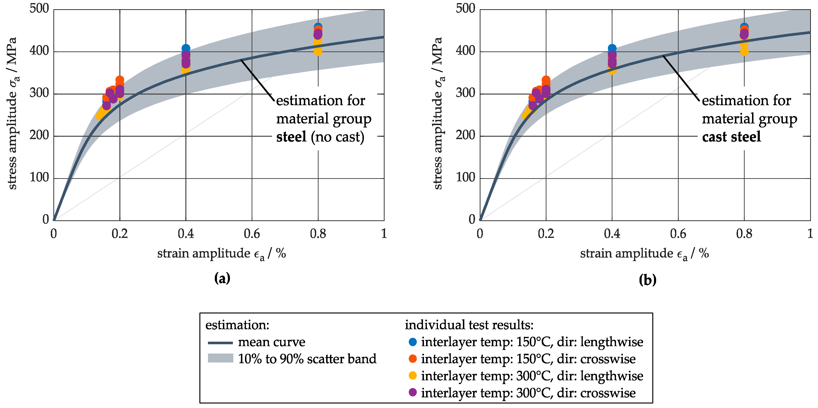 Applsci 10 05238 g015 Applsci 10 05238 g015