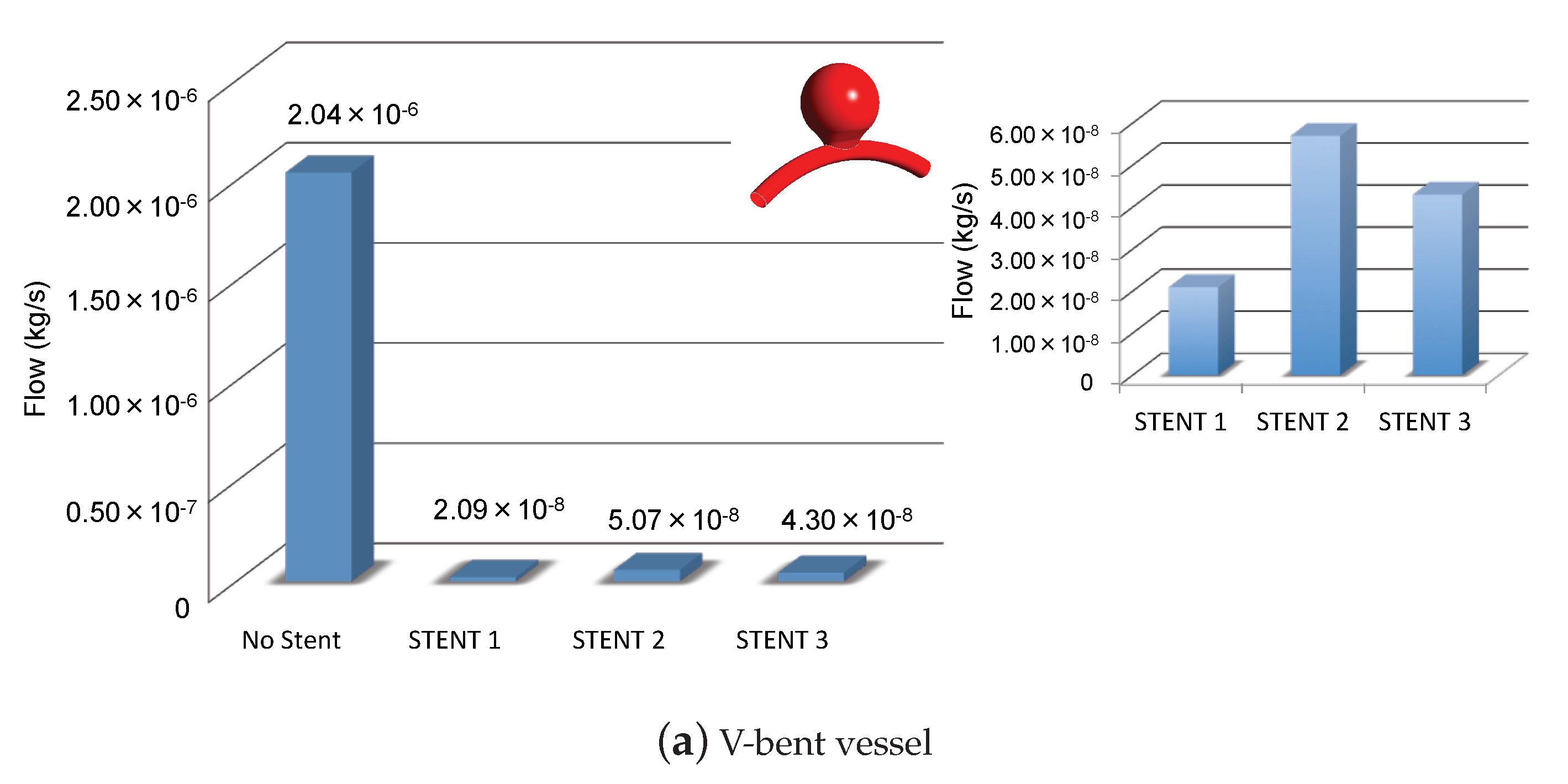 Applsci 10 05239 g004a