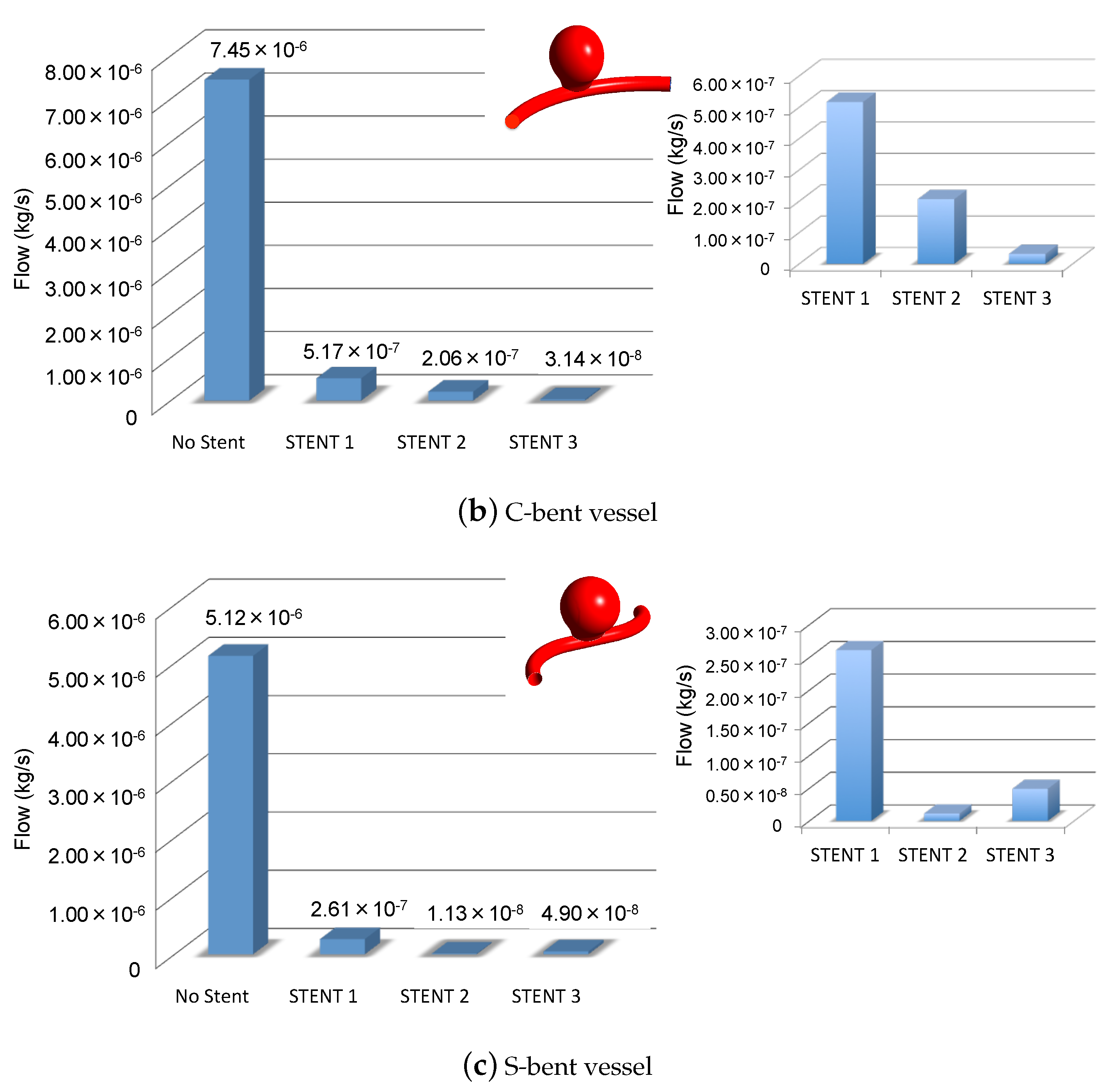 Applsci 10 05239 g004b