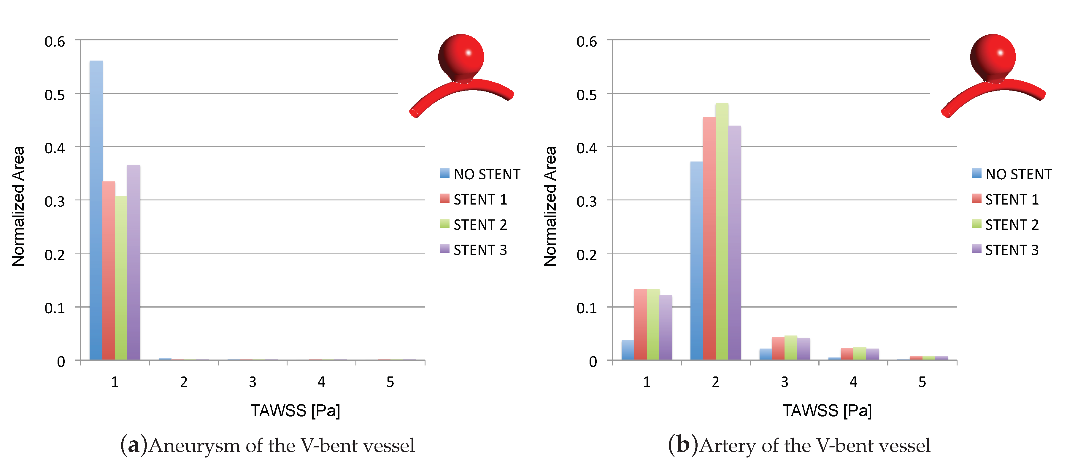 Applsci 10 05239 g006a