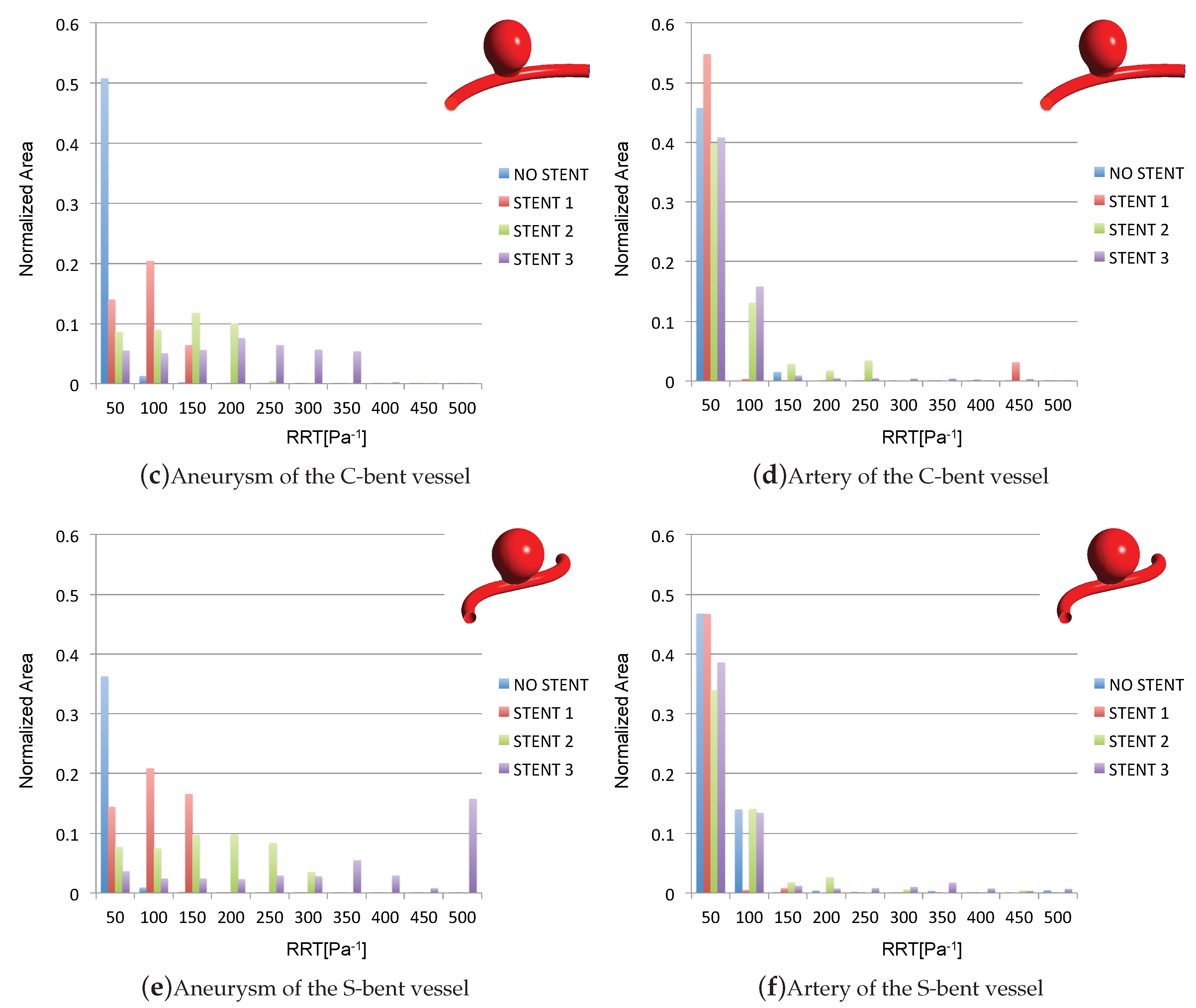 Applsci 10 05239 g010b