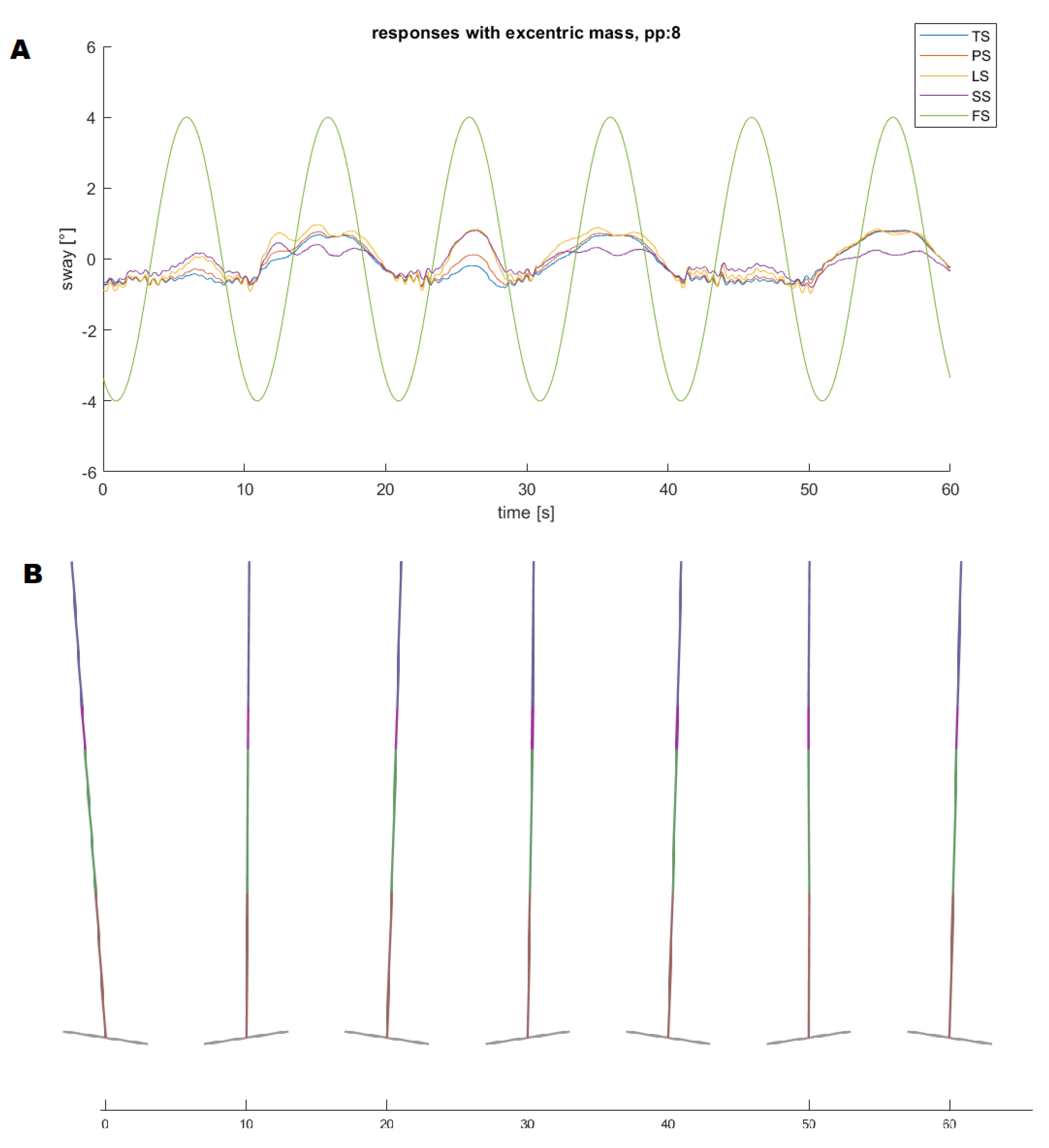 Applsci 10 05240 g004 Applsci 10 05240 g004