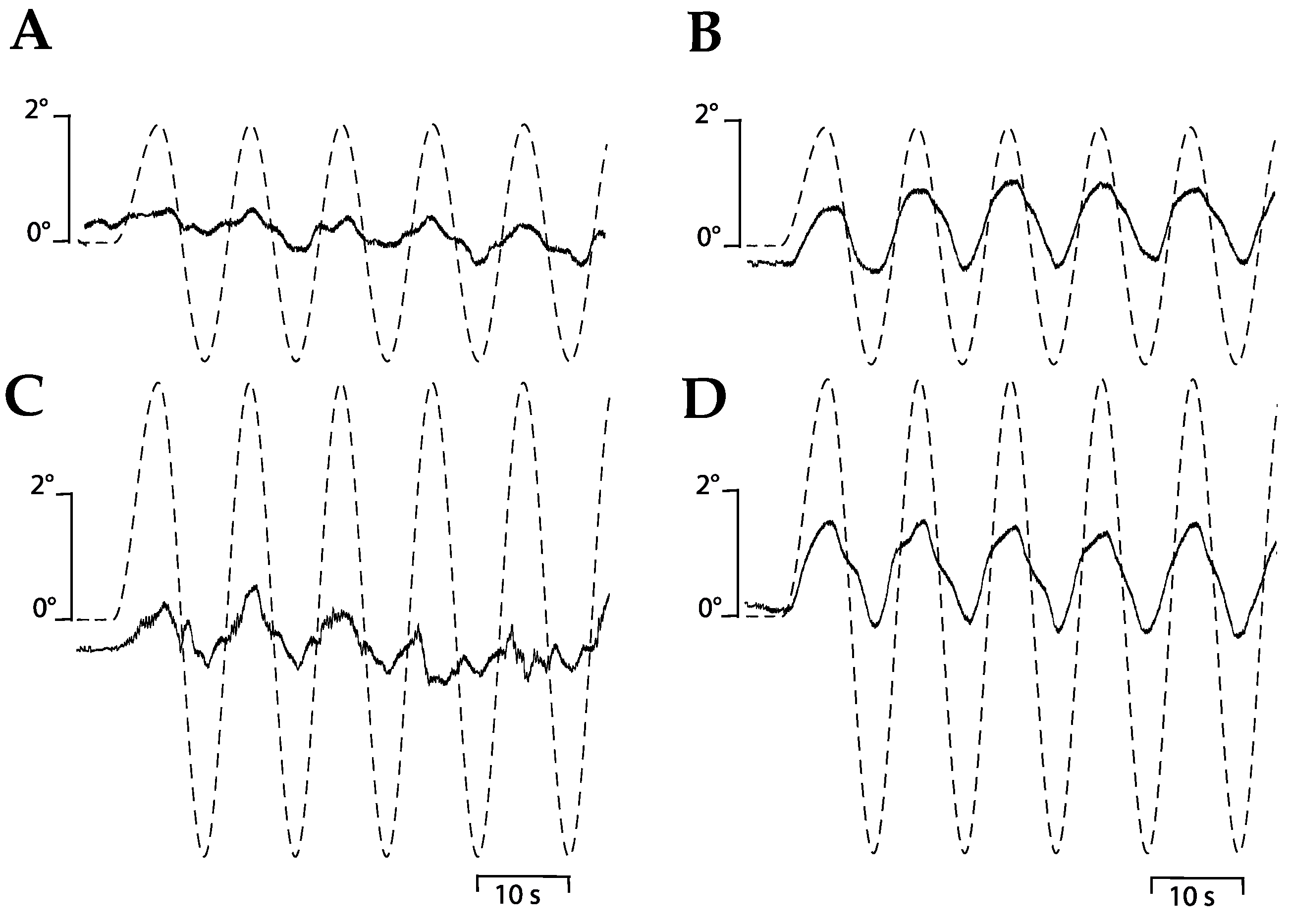 Applsci 10 05240 g005 Applsci 10 05240 g005