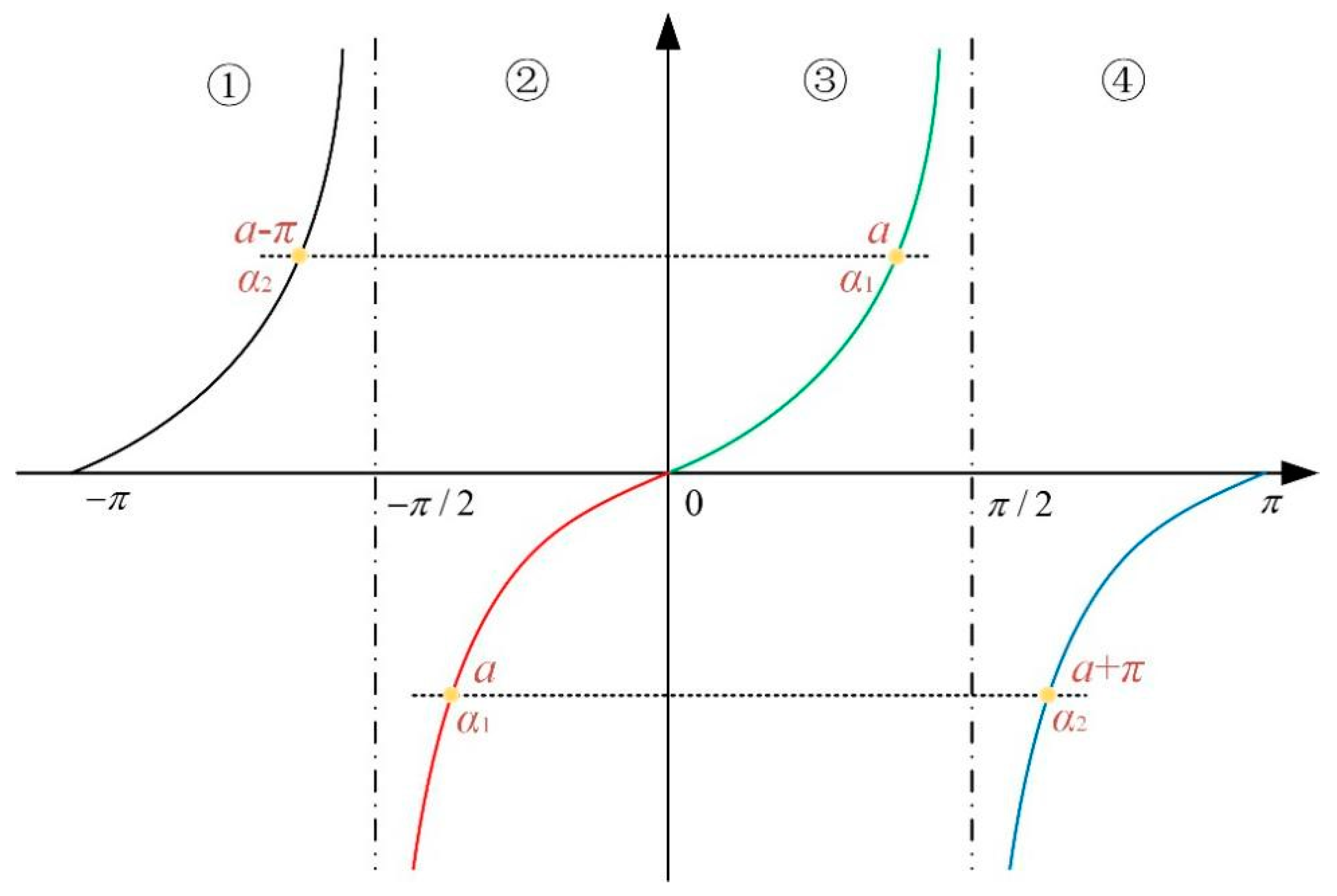 Applsci 10 05241 g003
