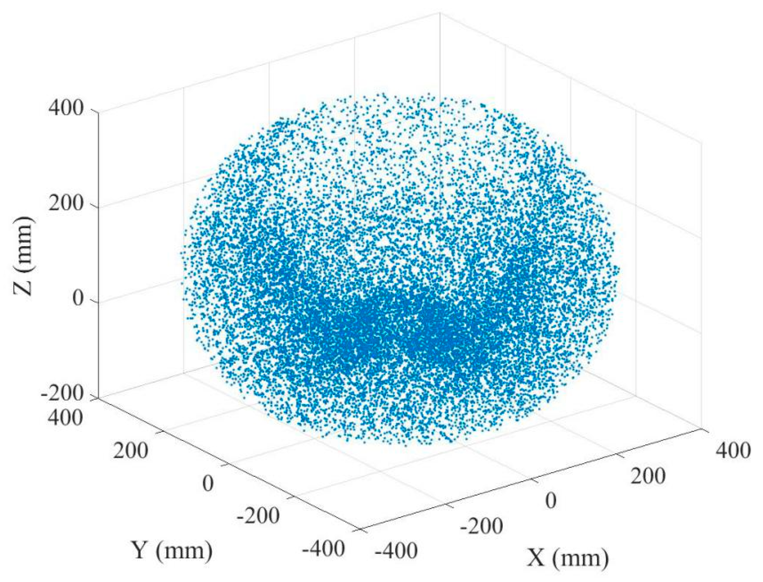 Applsci 10 05241 g005