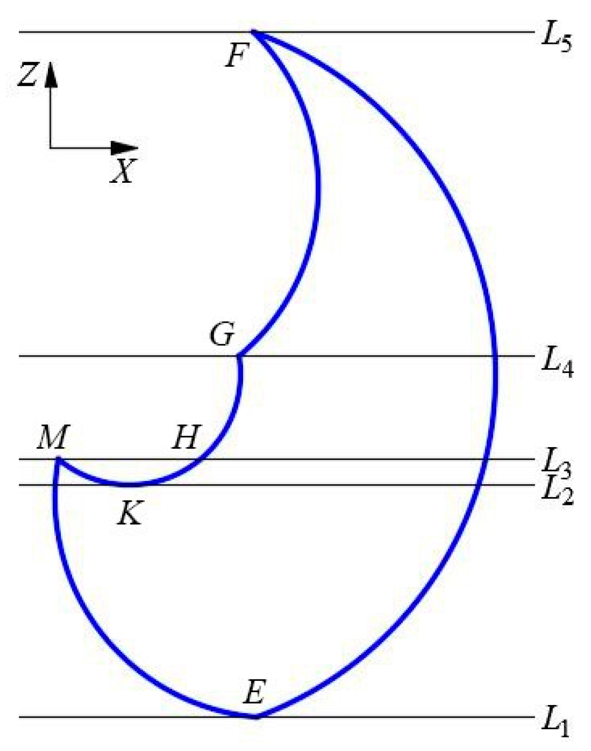 Applsci 10 05241 g008