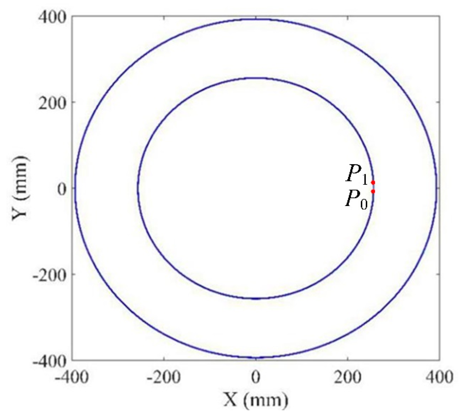 Applsci 10 05241 g012