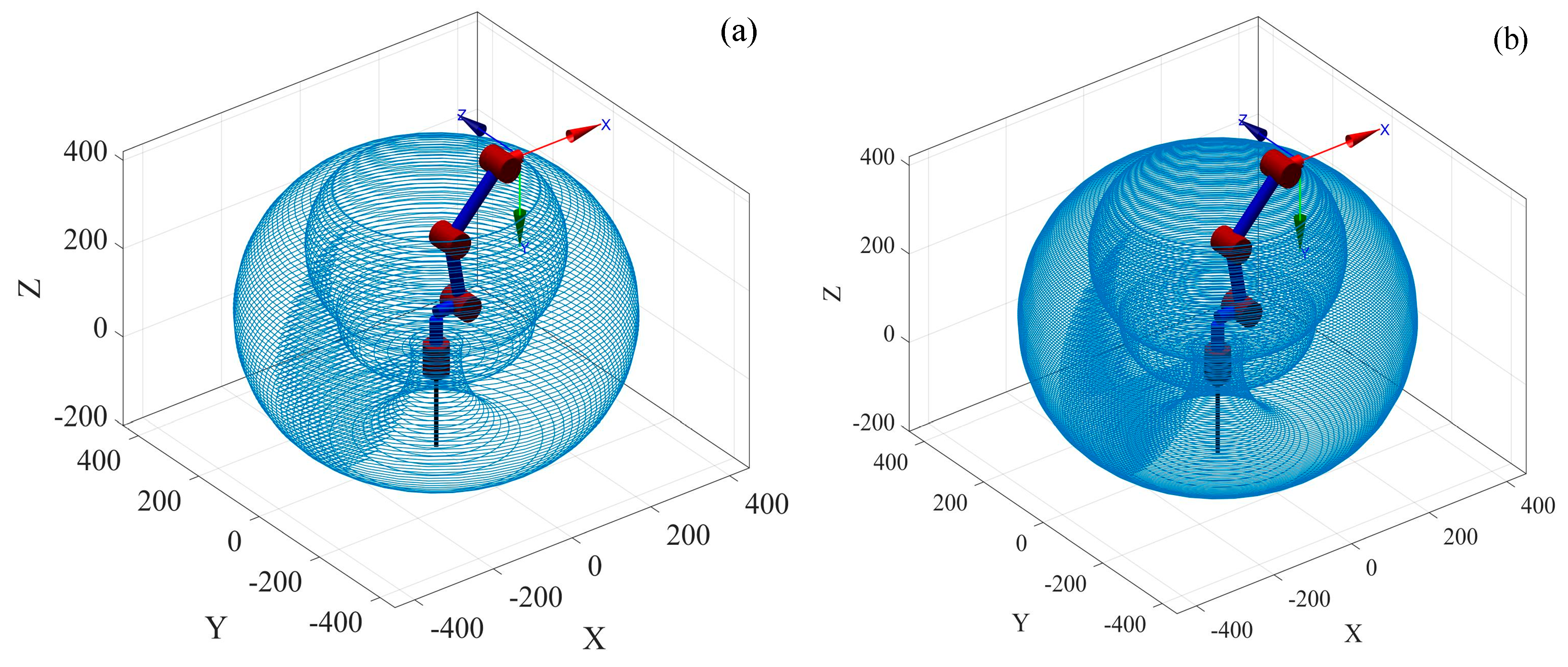 Applsci 10 05241 g013