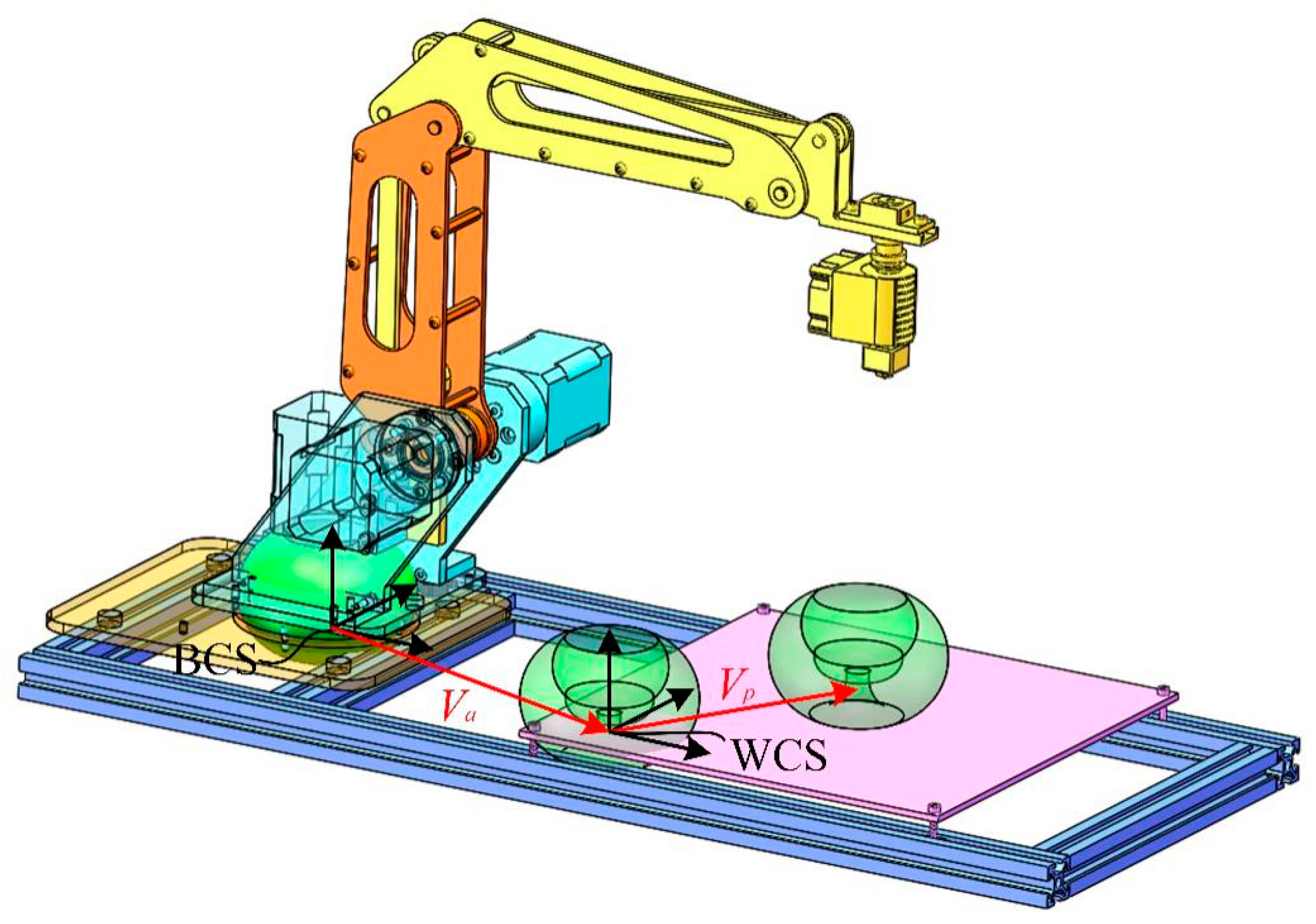 Applsci 10 05241 g014