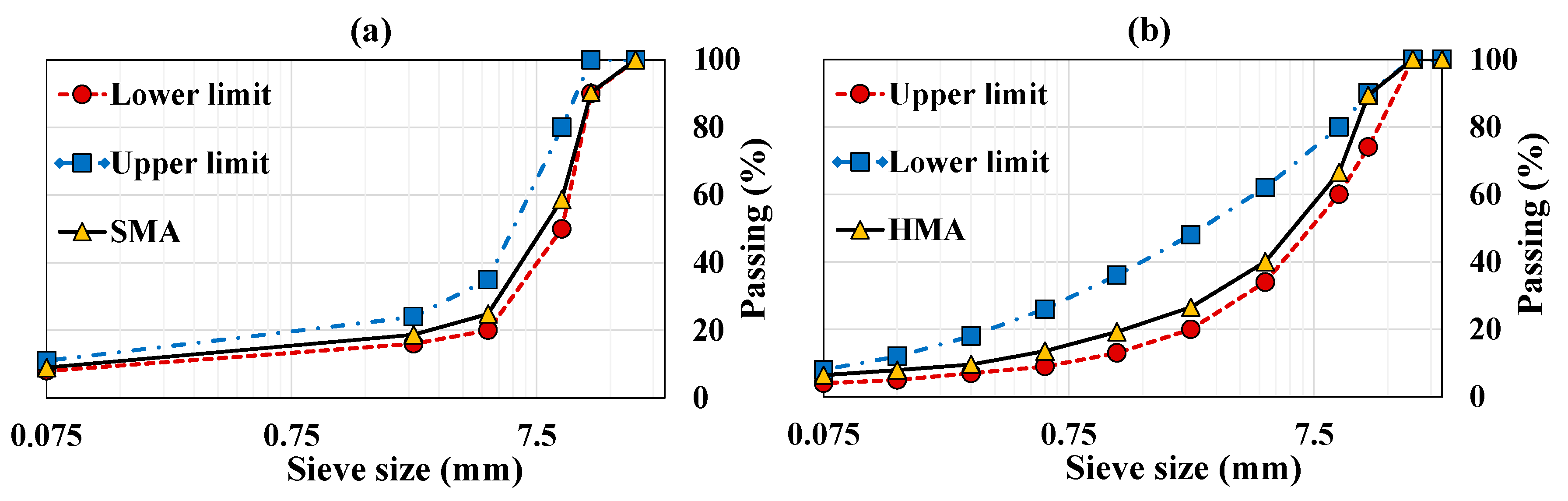 Applsci 10 05242 g001 Applsci 10 05242 g001