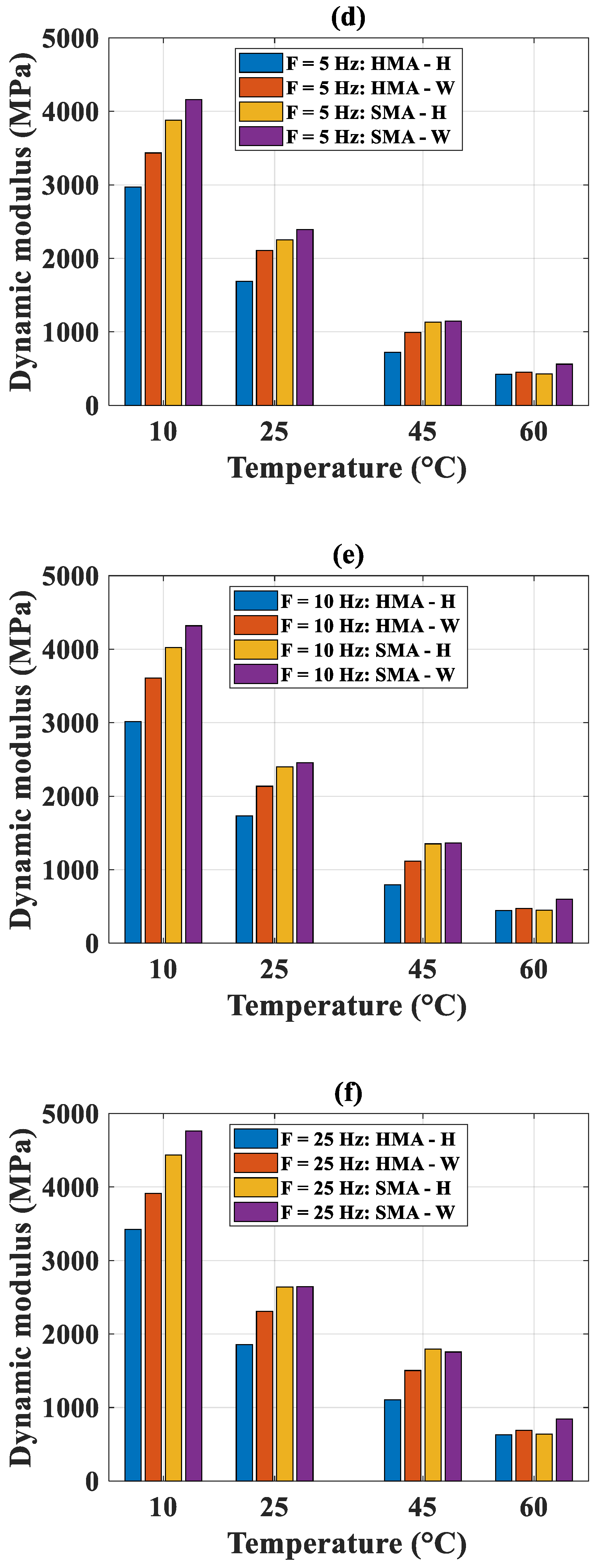 Applsci 10 05242 g005b Applsci 10 05242 g005b