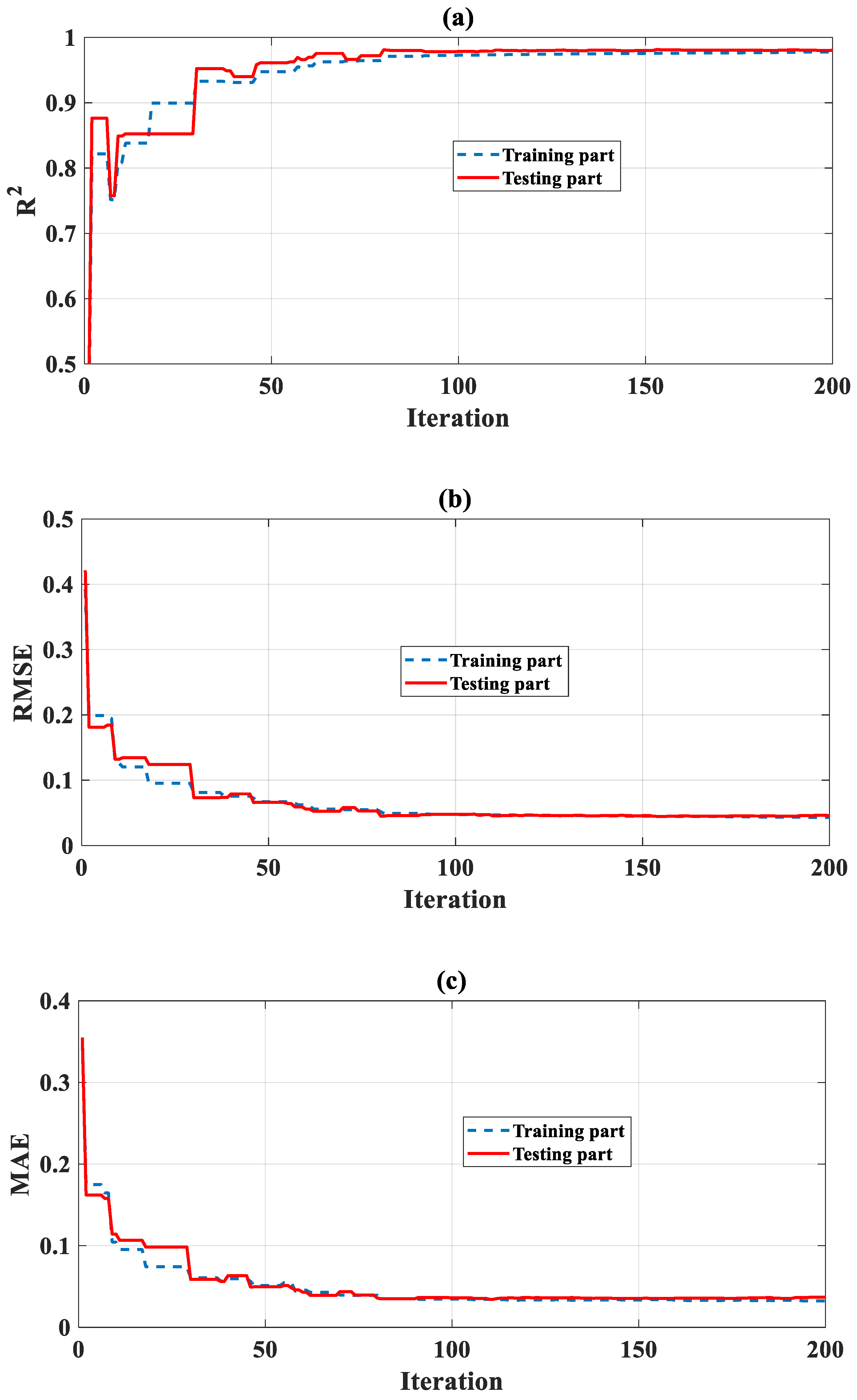 Applsci 10 05242 g006 Applsci 10 05242 g006