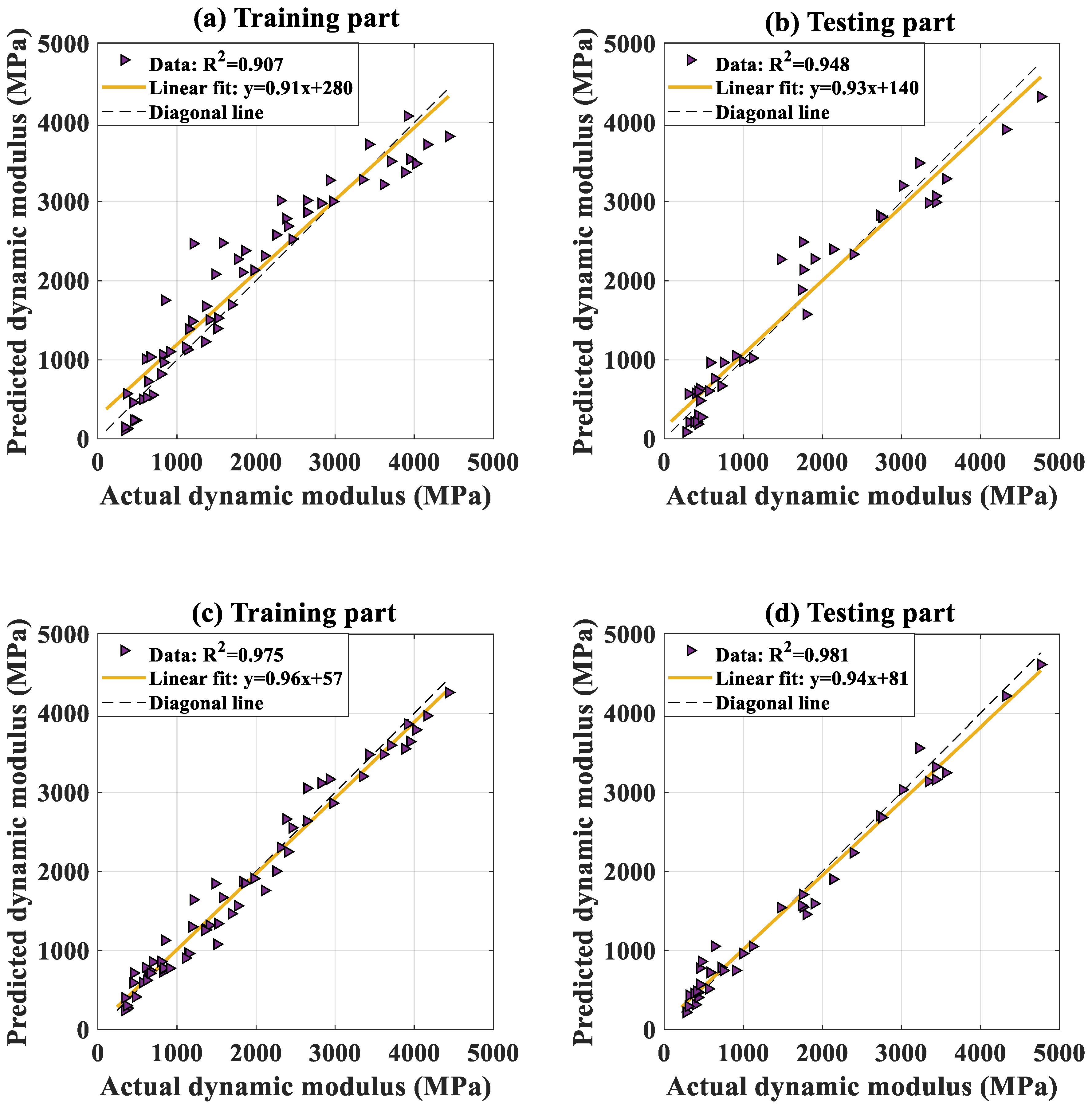 Applsci 10 05242 g007 Applsci 10 05242 g007