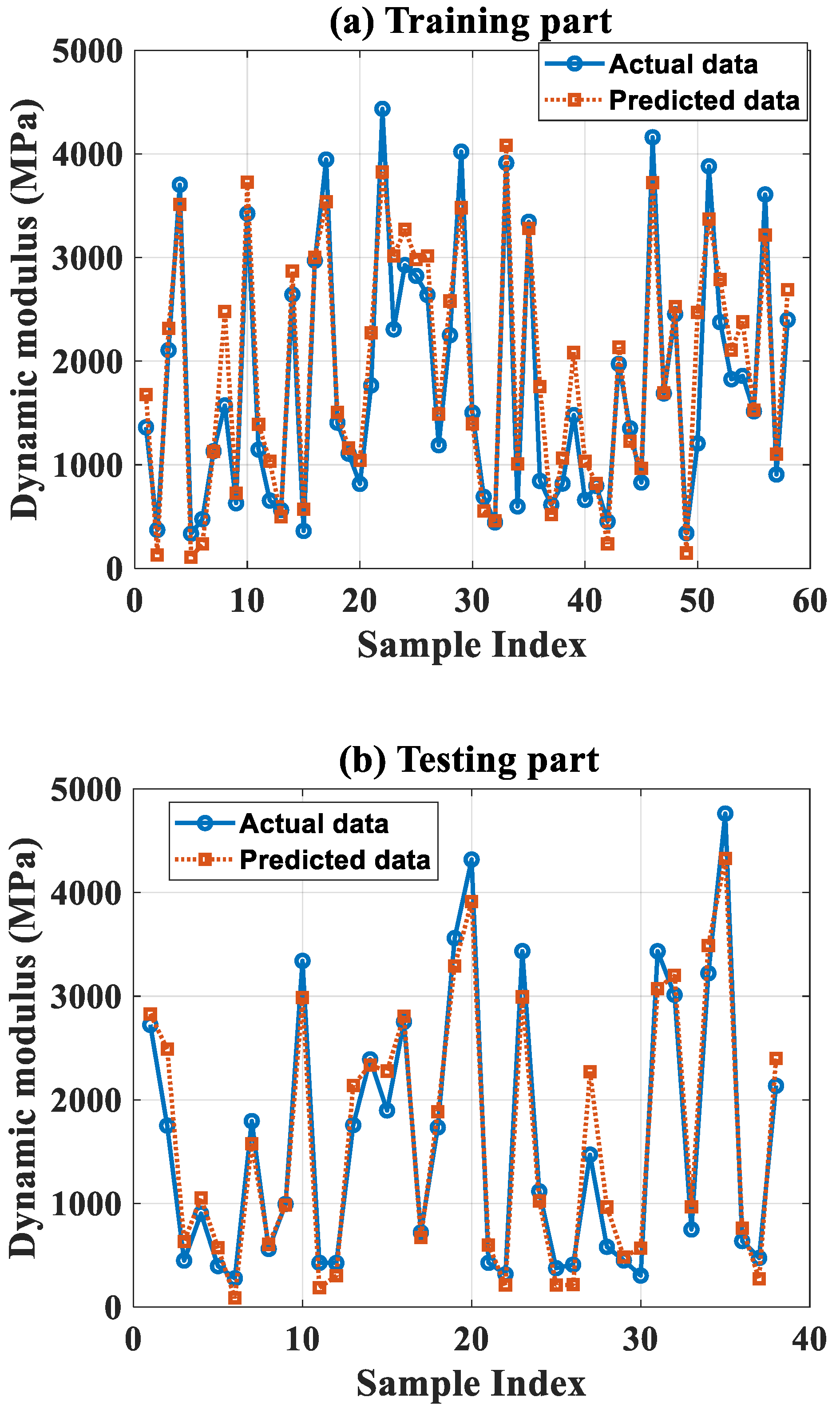 Applsci 10 05242 g008a Applsci 10 05242 g008a