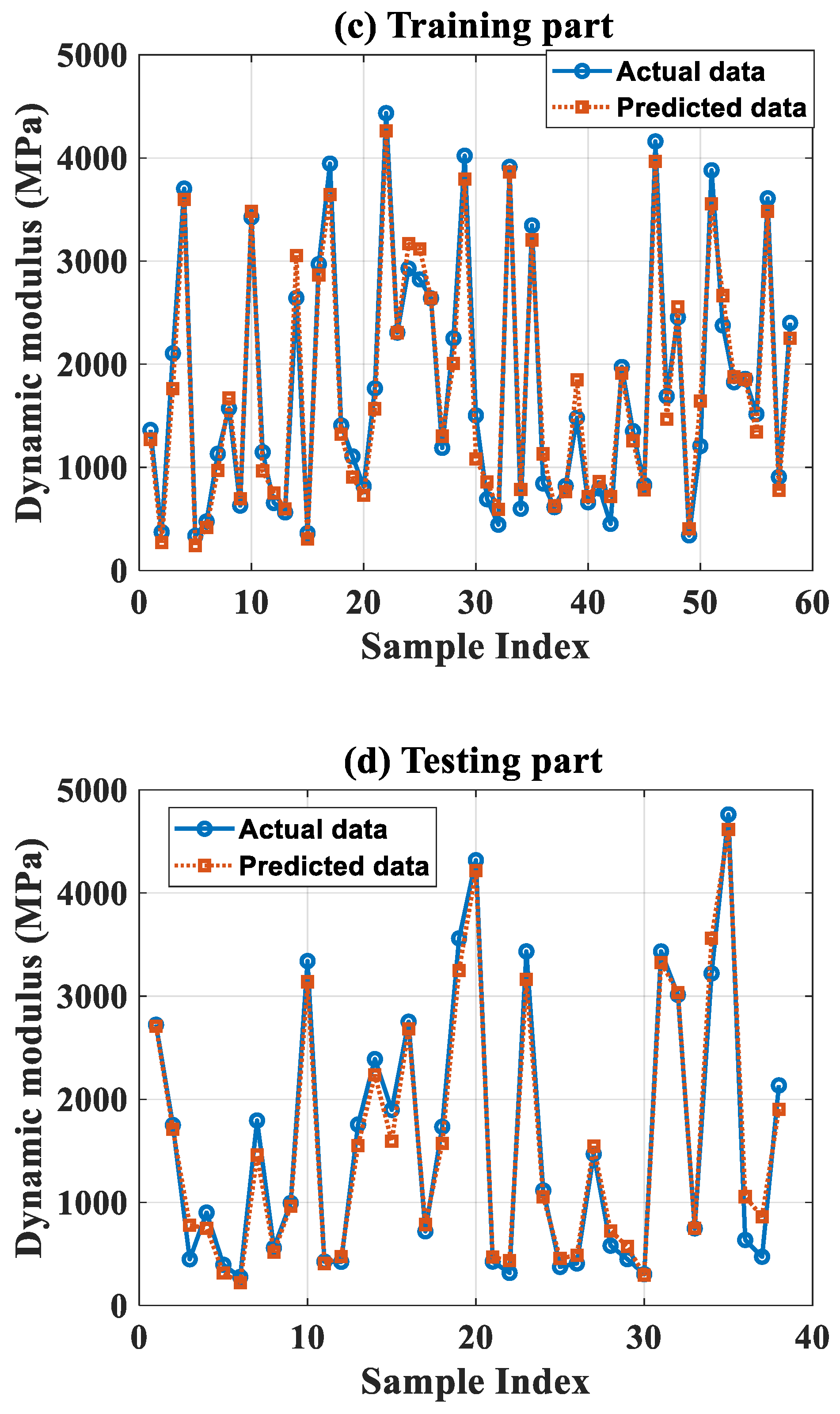 Applsci 10 05242 g008b Applsci 10 05242 g008b