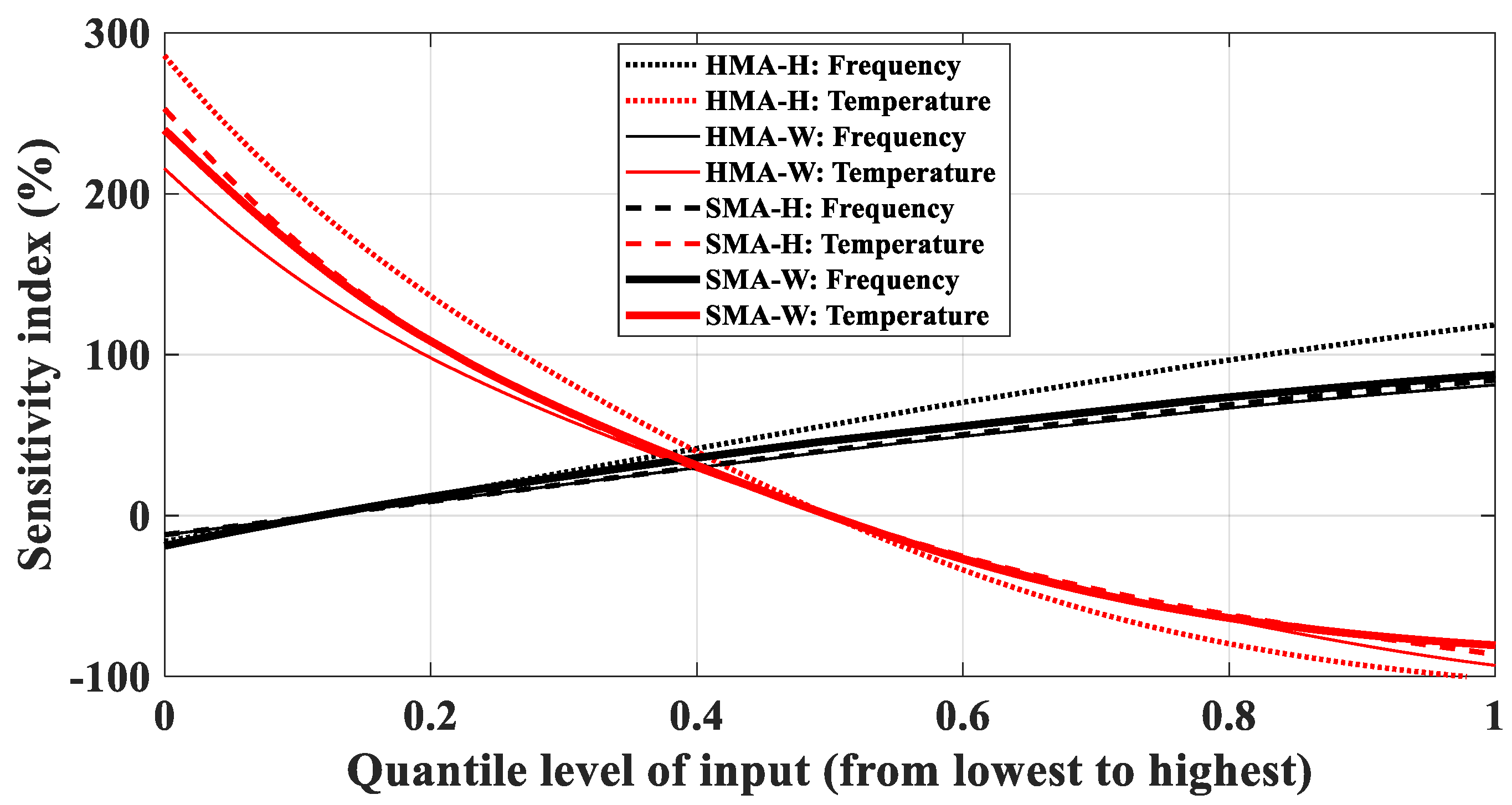 Applsci 10 05242 g009 Applsci 10 05242 g009