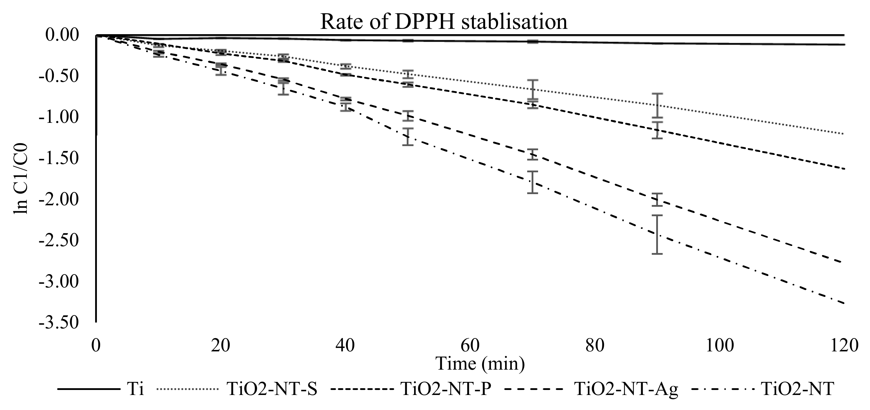 Applsci 10 05243 g004