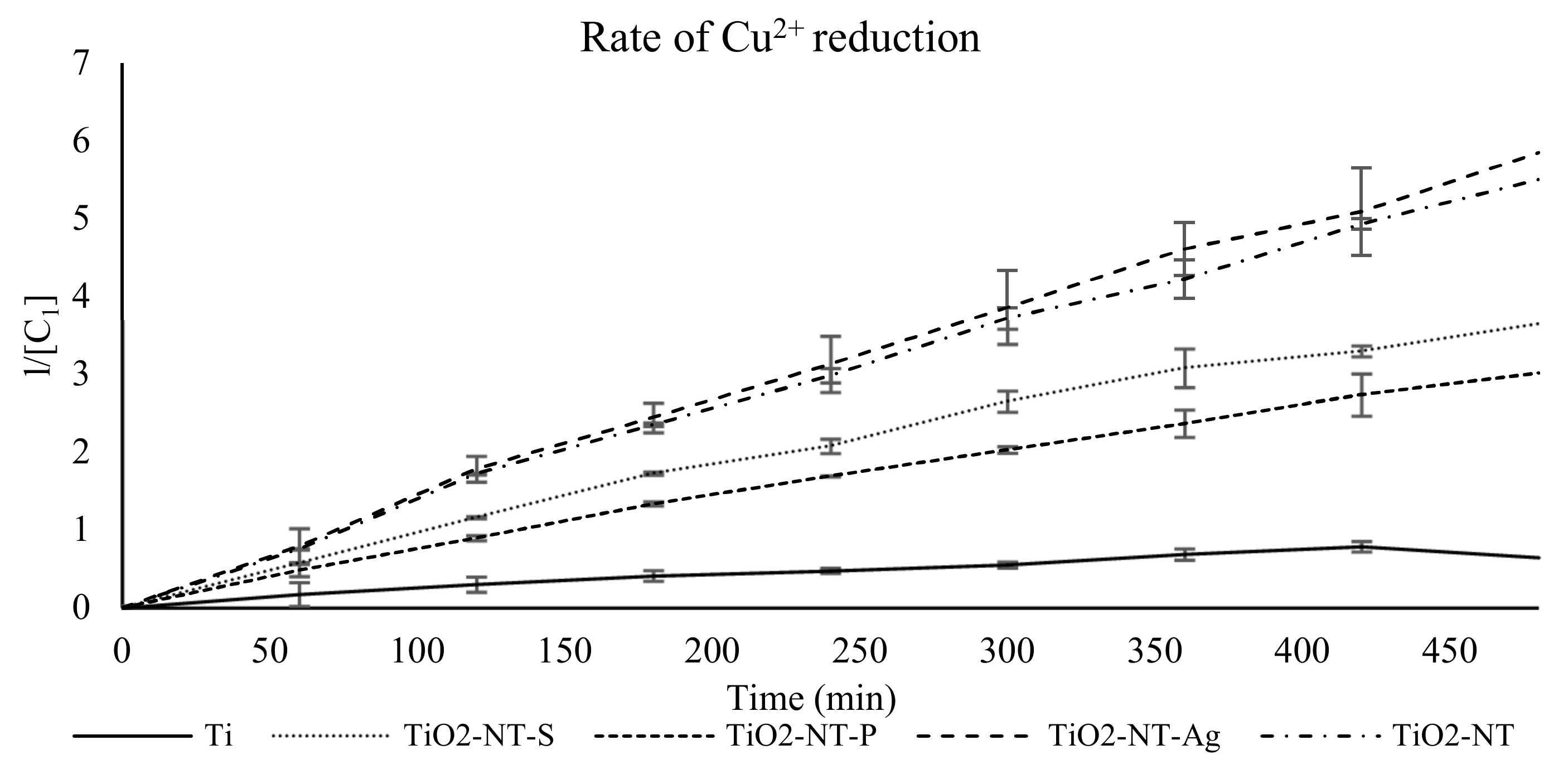 Applsci 10 05243 g005