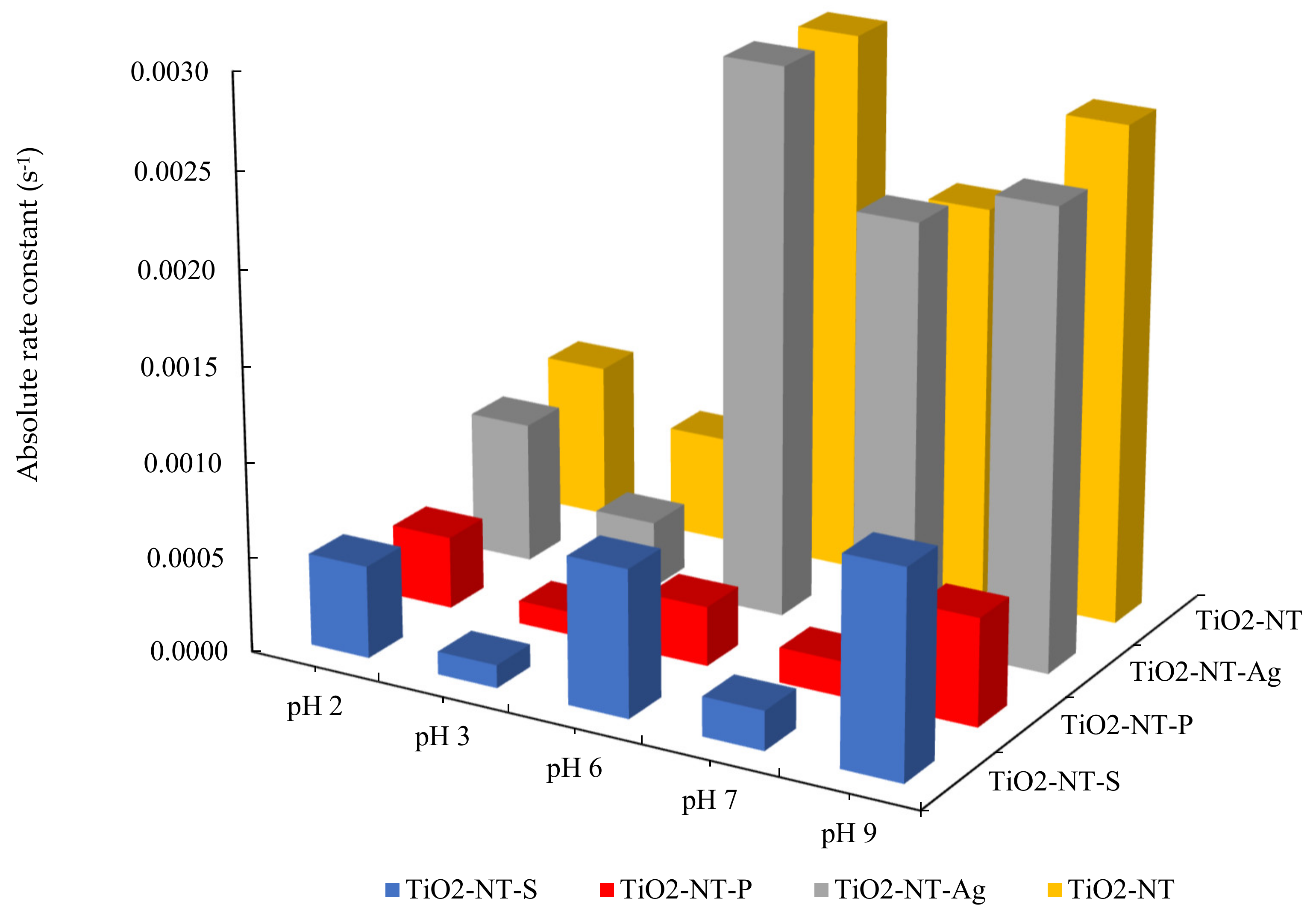Applsci 10 05243 g007