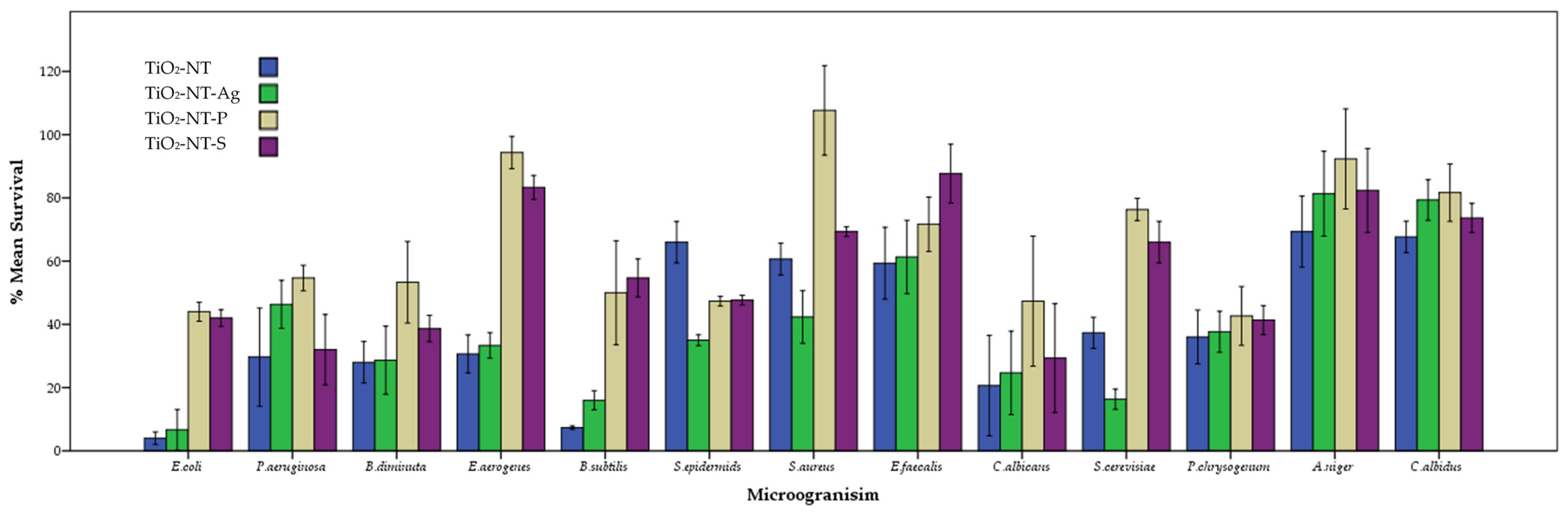 Applsci 10 05243 g008