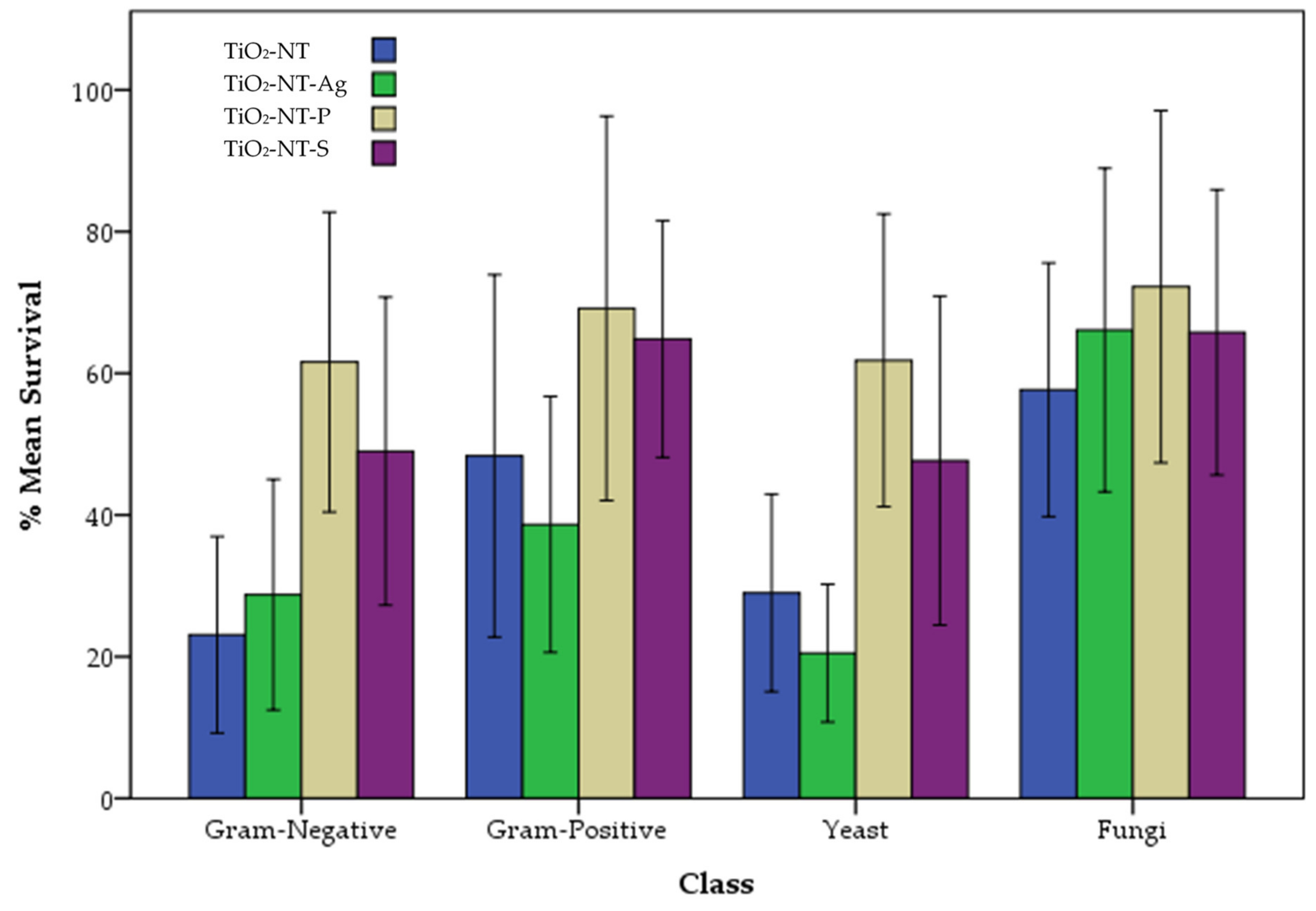 Applsci 10 05243 g009