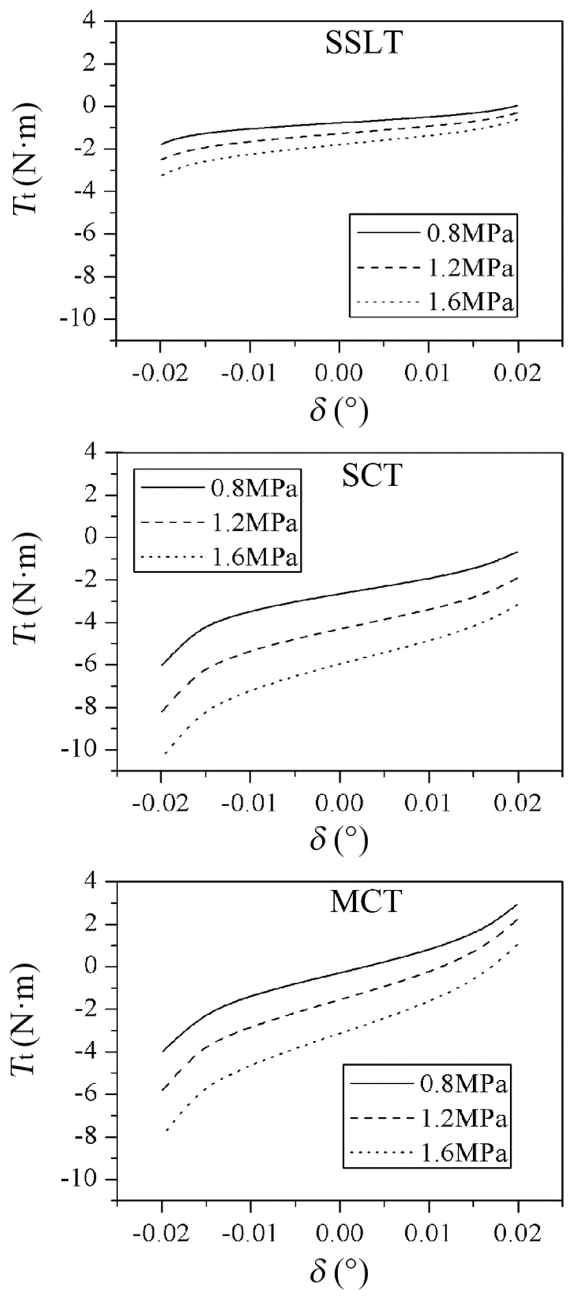 Applsci 10 05244 g013
