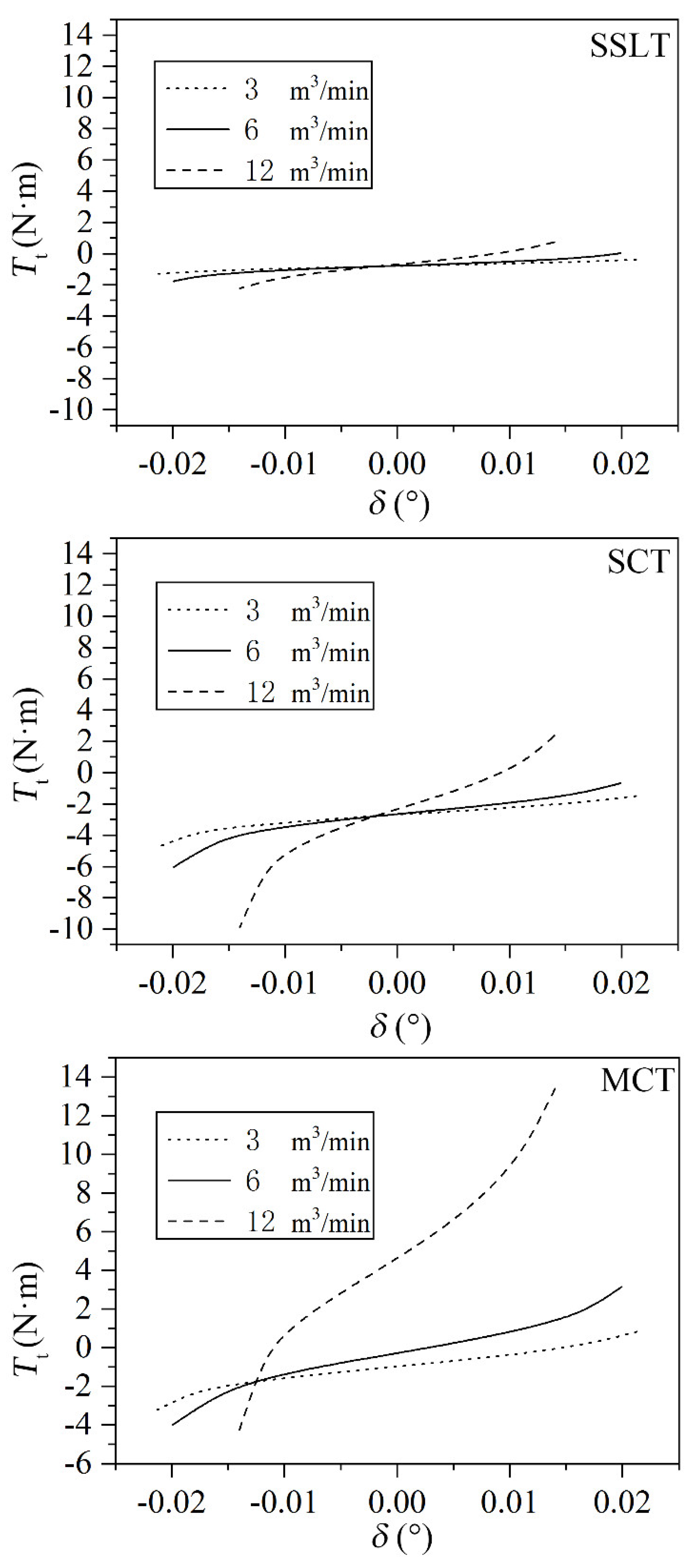 Applsci 10 05244 g017