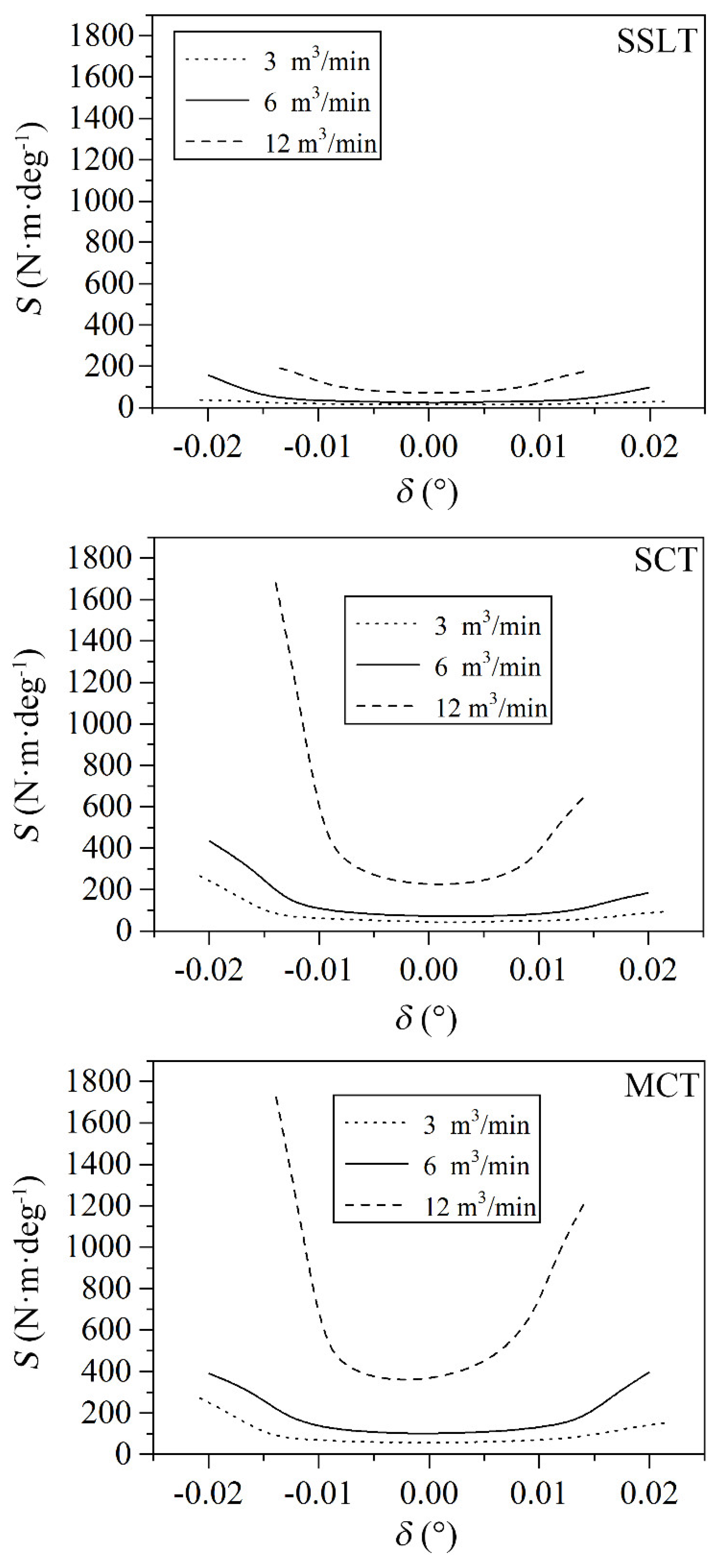 Applsci 10 05244 g018