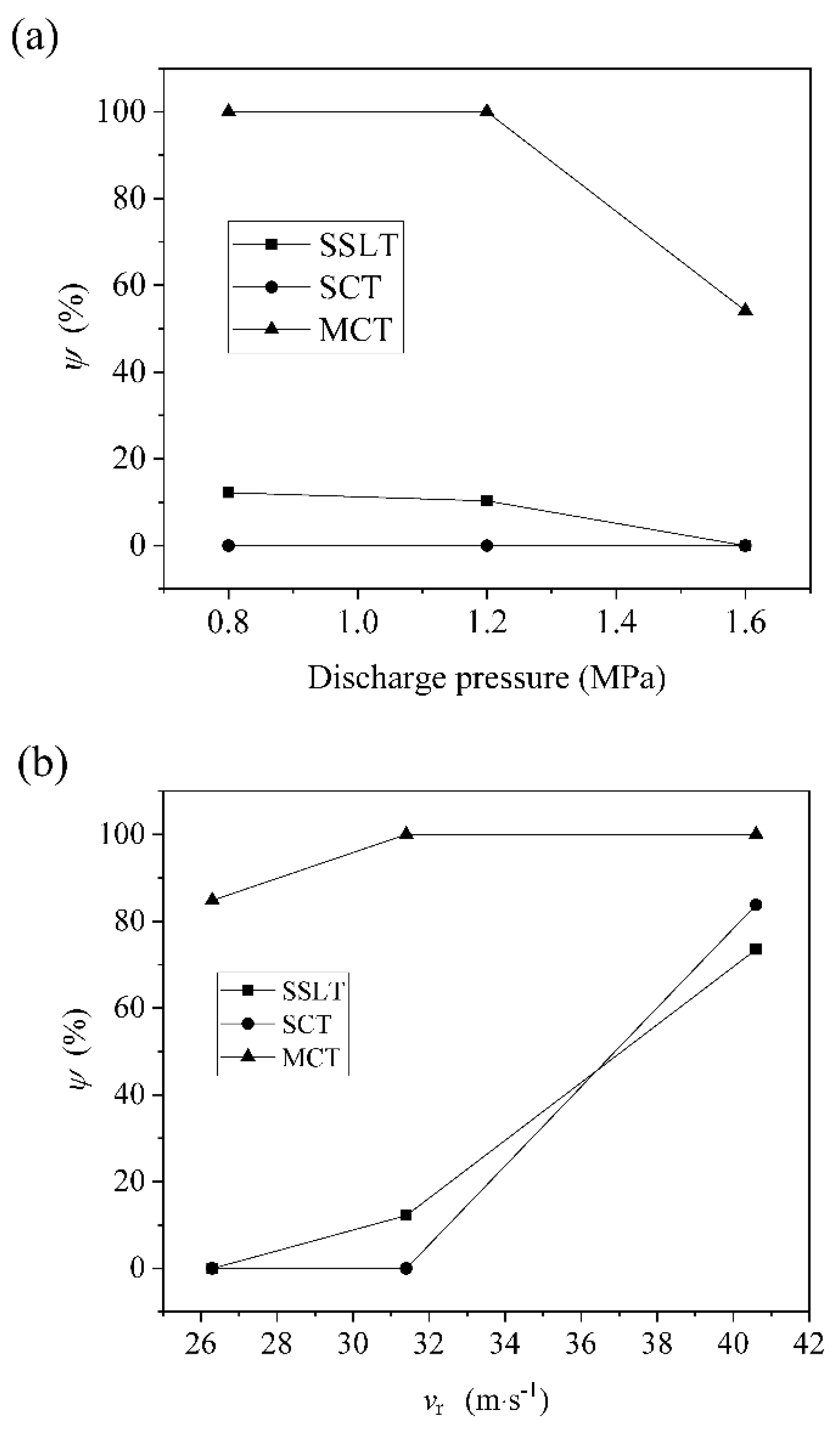Applsci 10 05244 g020