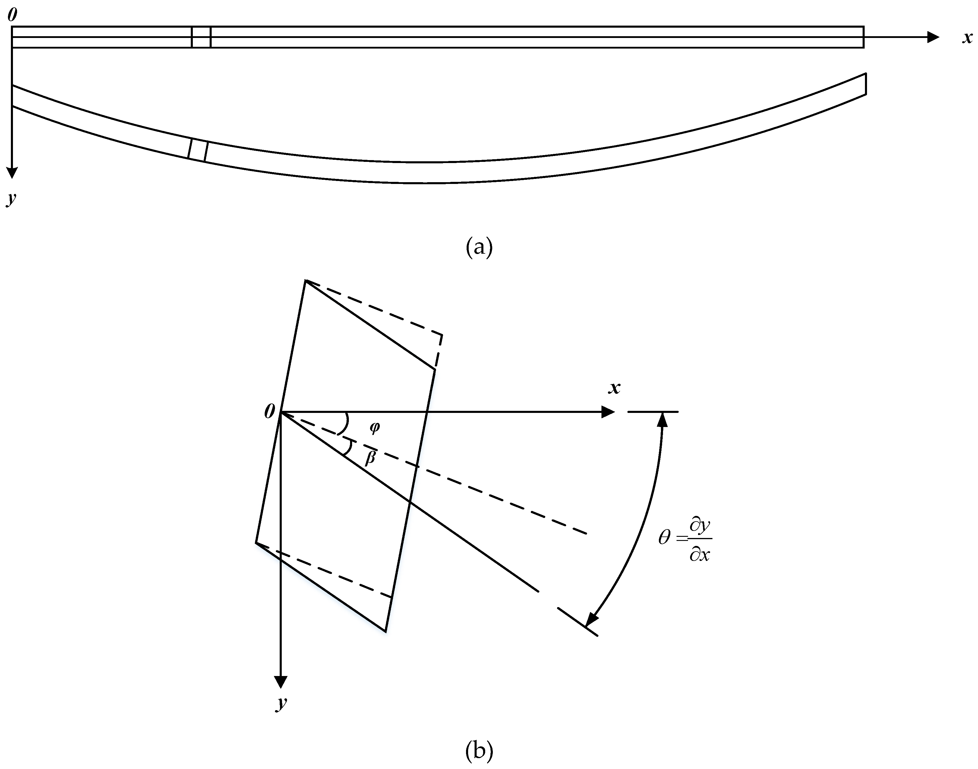 Applsci 10 05245 g001 Applsci 10 05245 g001