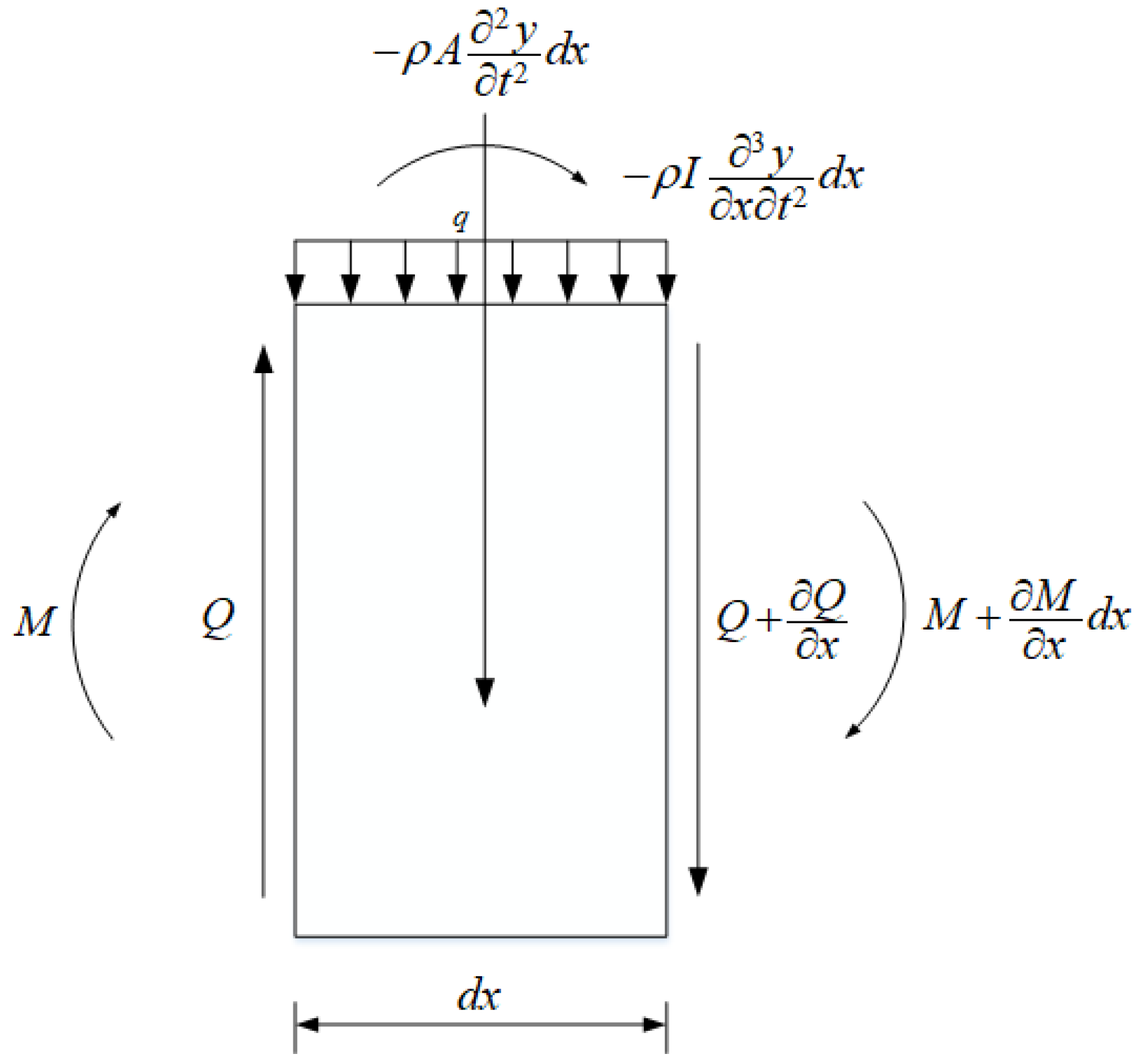 Applsci 10 05245 g002 Applsci 10 05245 g002