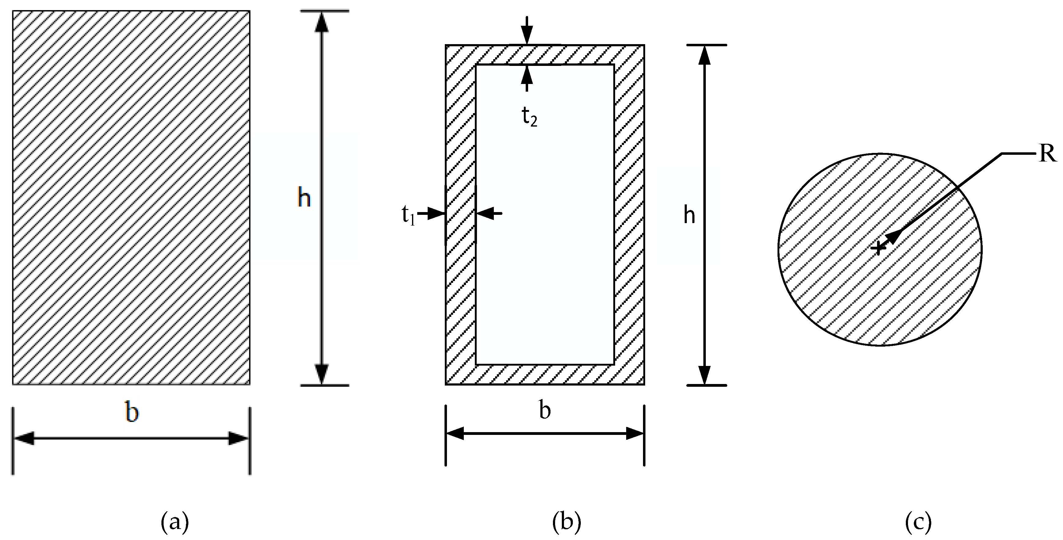 Applsci 10 05245 g003 Applsci 10 05245 g003