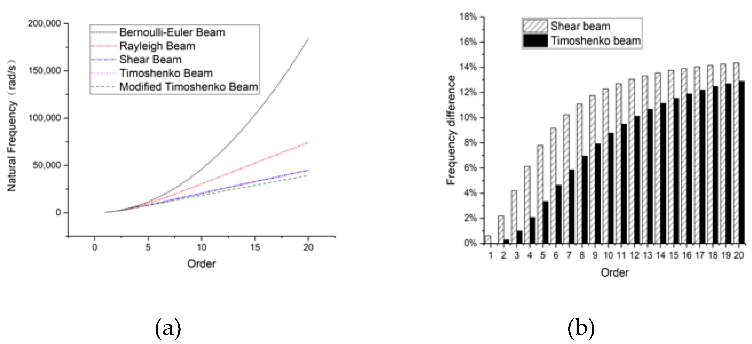 Applsci 10 05245 g005 Applsci 10 05245 g005