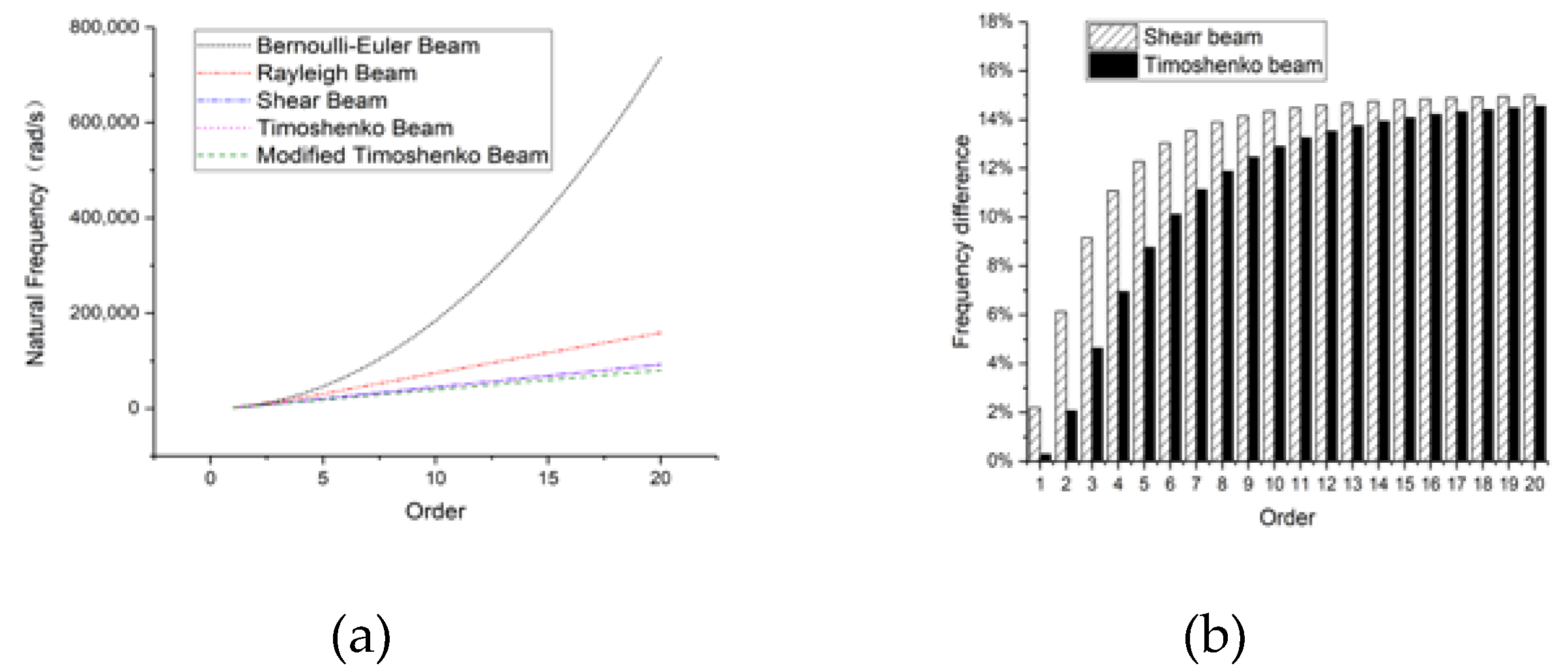 Applsci 10 05245 g006 Applsci 10 05245 g006