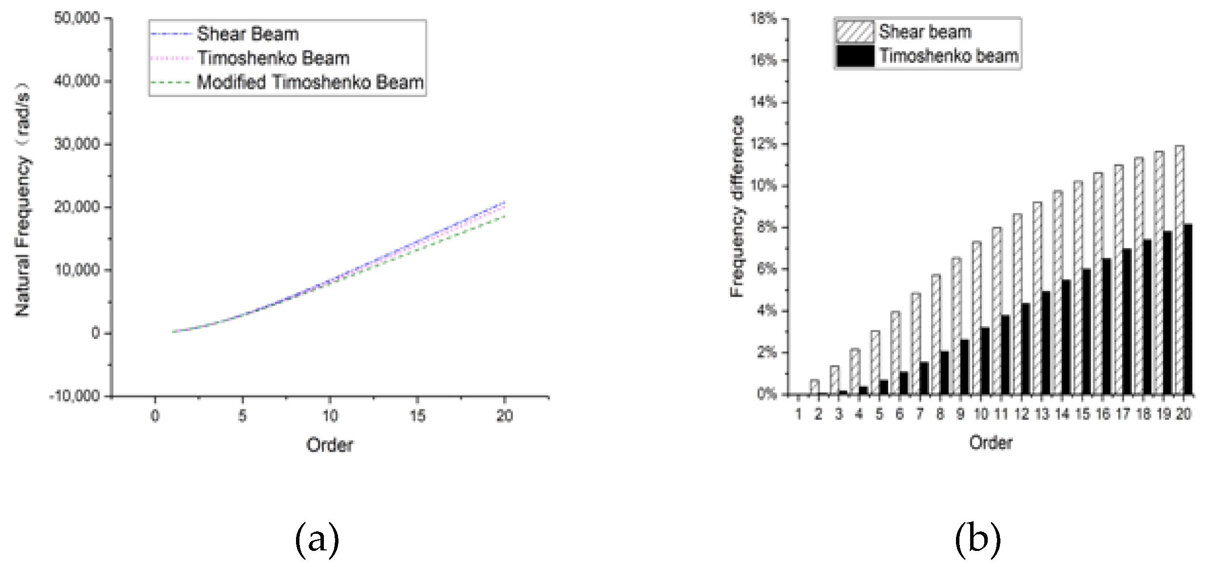 Applsci 10 05245 g007 Applsci 10 05245 g007