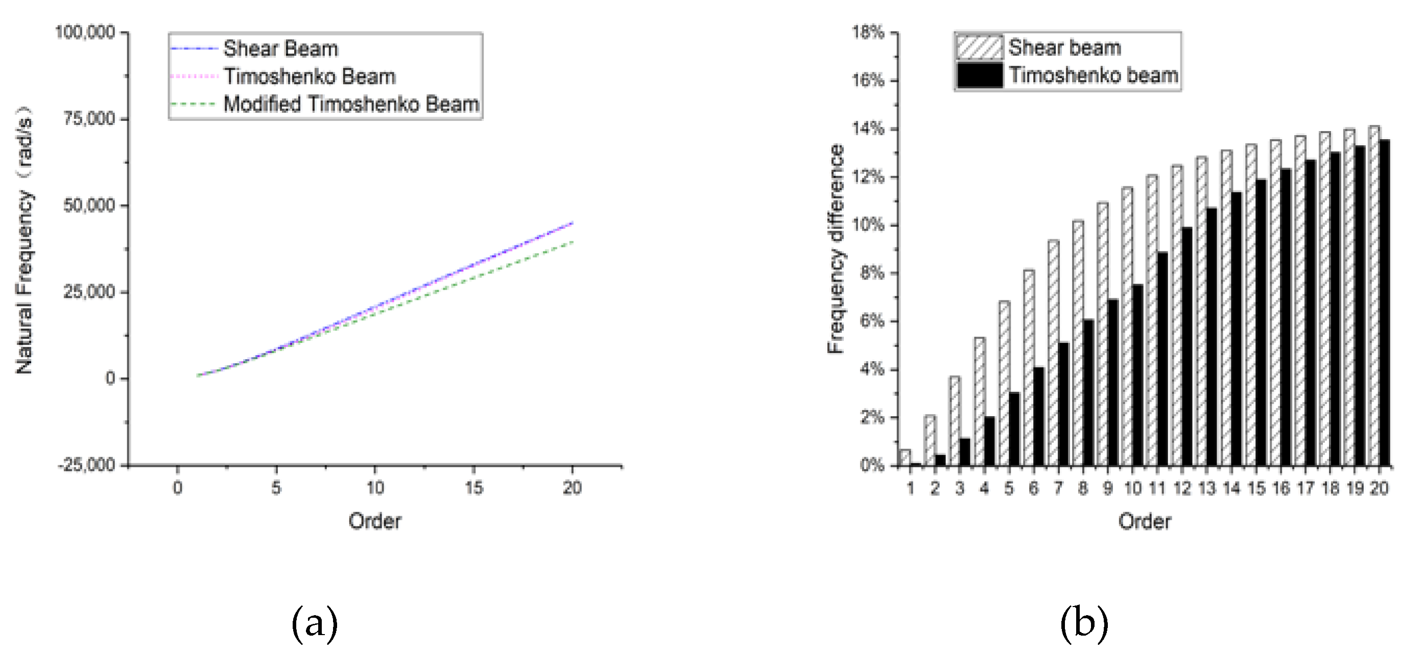 Applsci 10 05245 g008 Applsci 10 05245 g008