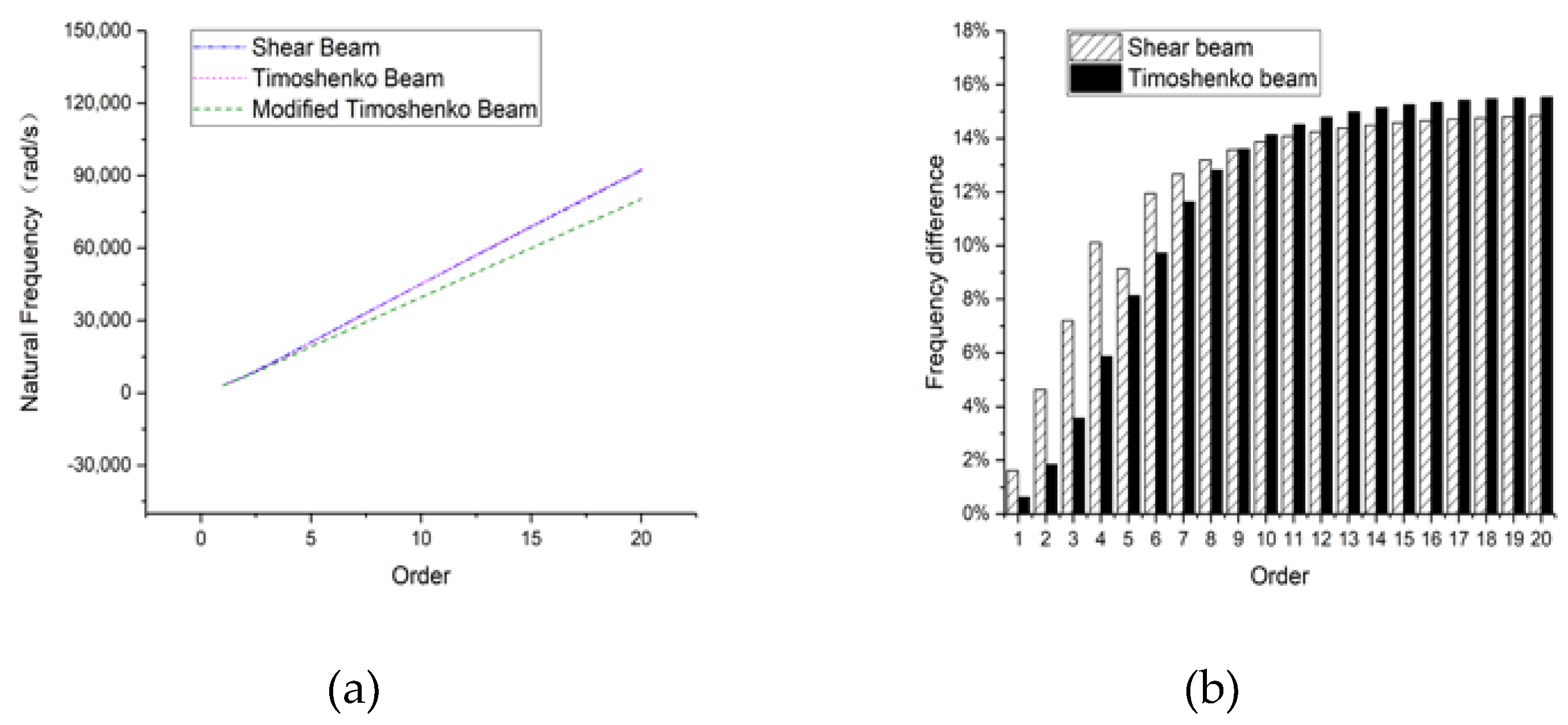 Applsci 10 05245 g009 Applsci 10 05245 g009