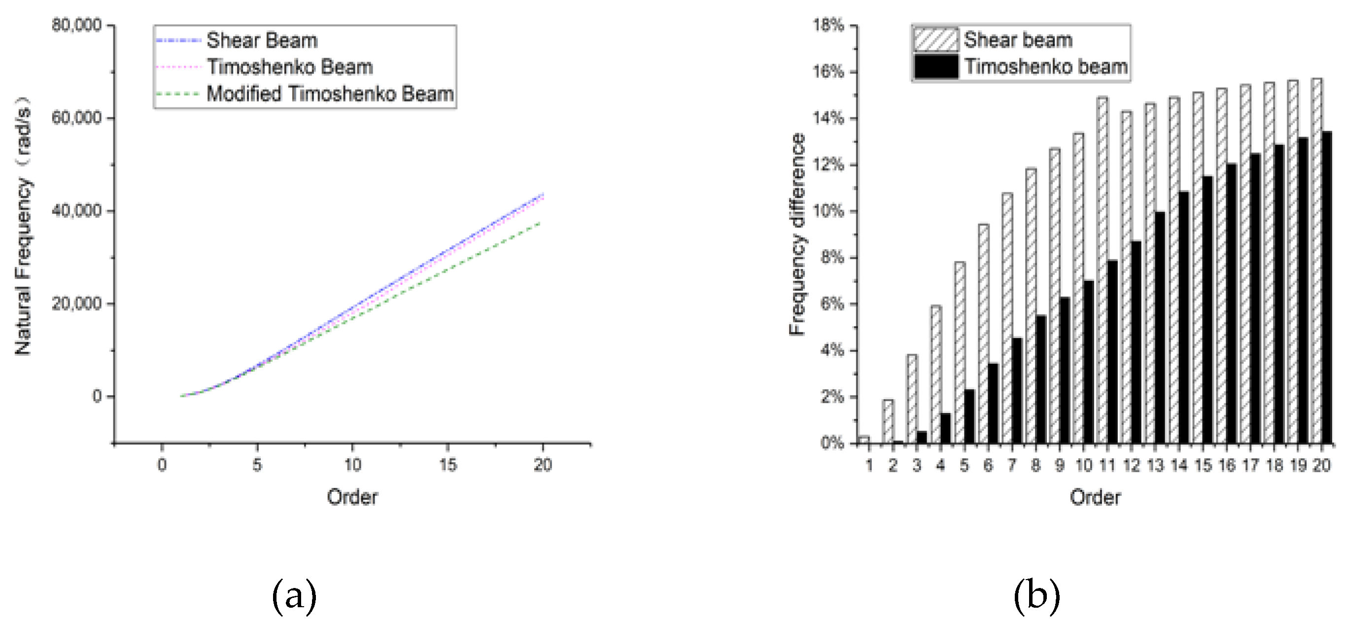 Applsci 10 05245 g011 Applsci 10 05245 g011