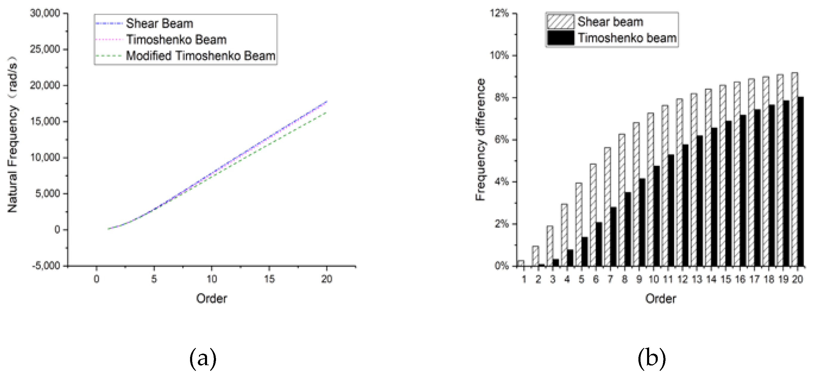 Applsci 10 05245 g013 Applsci 10 05245 g013